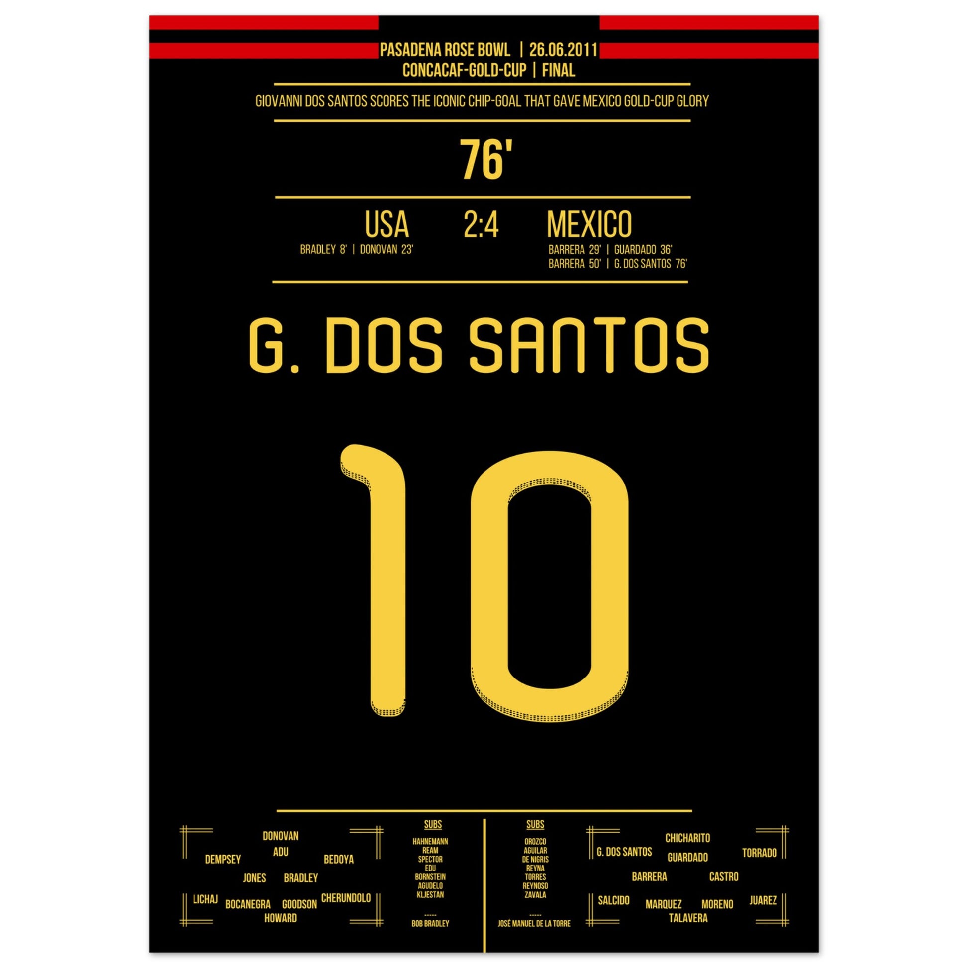 Dos Santos' legendärer Chip zu Mexiko's Gold-Cup Triumph 2011 50x70-cm-20x28-Ohne-Rahmen