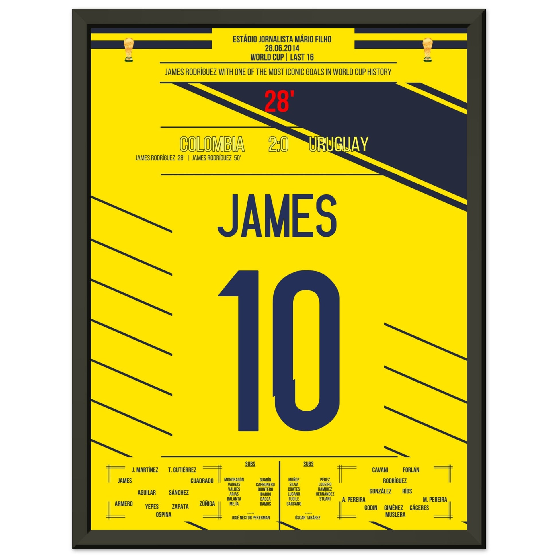 James Rodriguez Traumtor gegen Uruguay bei der WM 2014 30x40-cm-12x16-Schwarzer-Aluminiumrahmen
