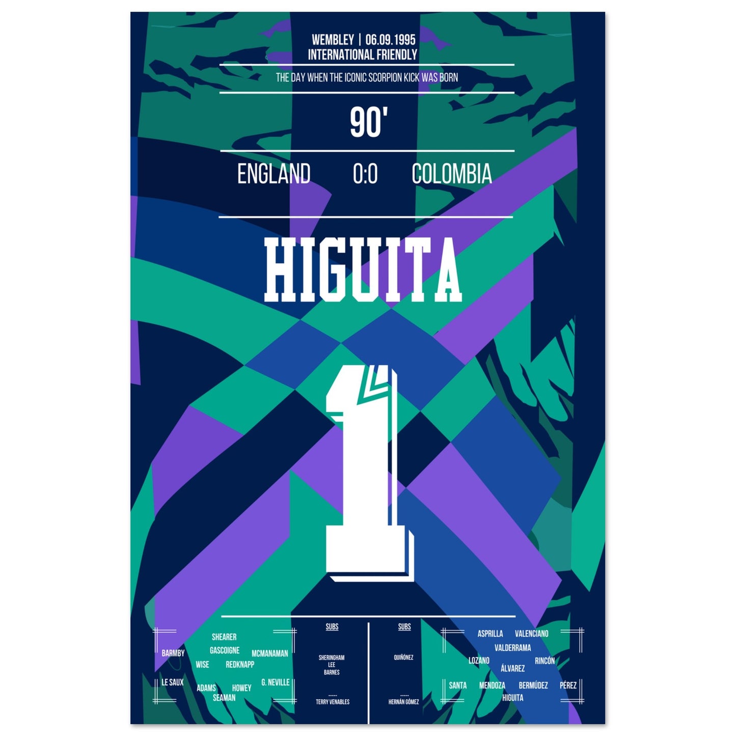 Higuita's Scorpion-Kick gegen England 1996 60x90-cm-24x36-Ohne-Rahmen