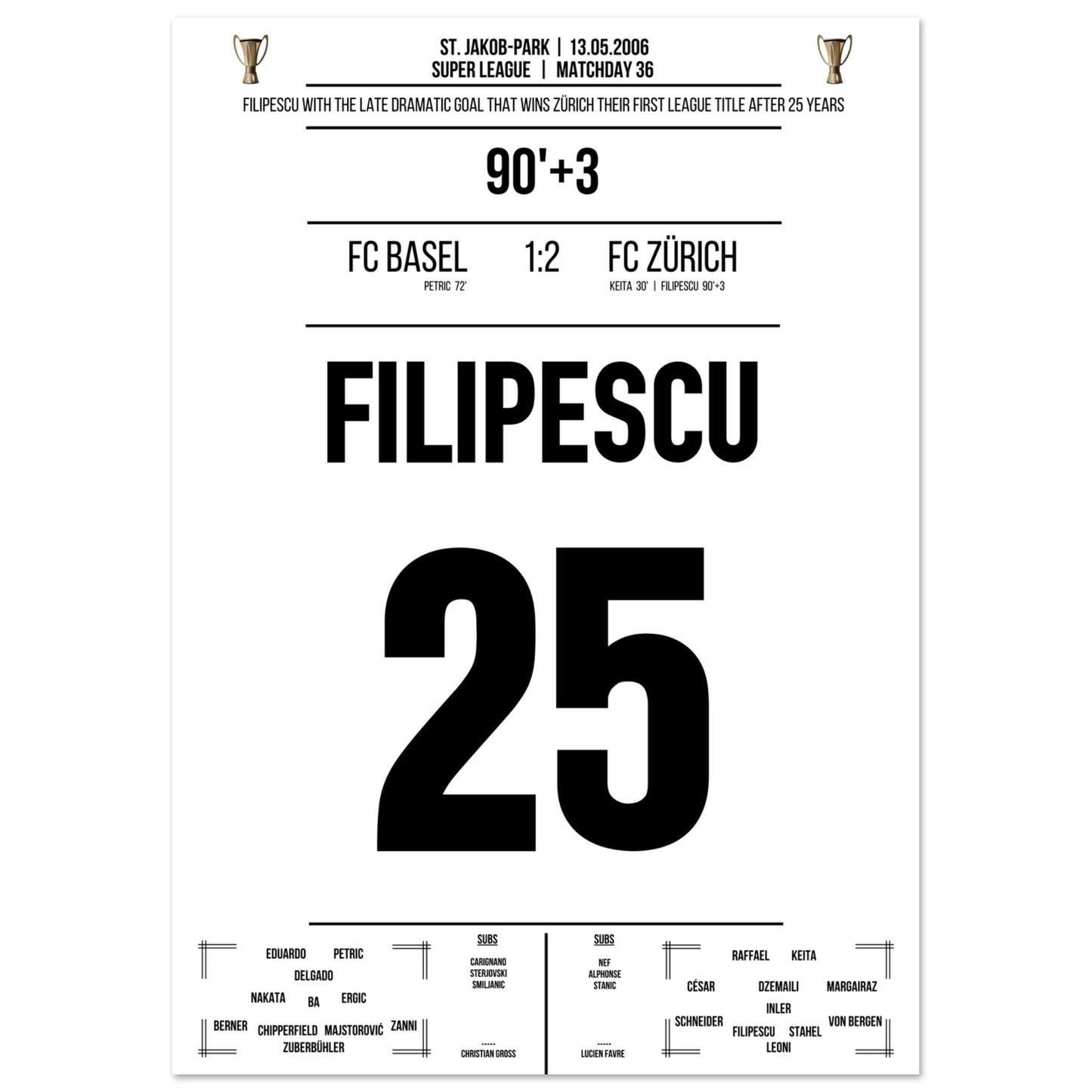 Filipescu schießt den FC Zürich zur ersten Meisterschaft nach 25 Jahren A4-21x29.7-cm-8x12-Ohne-Rahmen