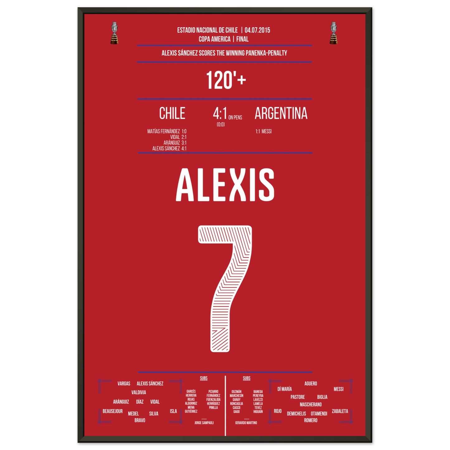 Alexis Sanchez Panenka-Penalty bei Chile's ersten Copa America Triumph 60x90-cm-24x36-Schwarzer-Aluminiumrahmen