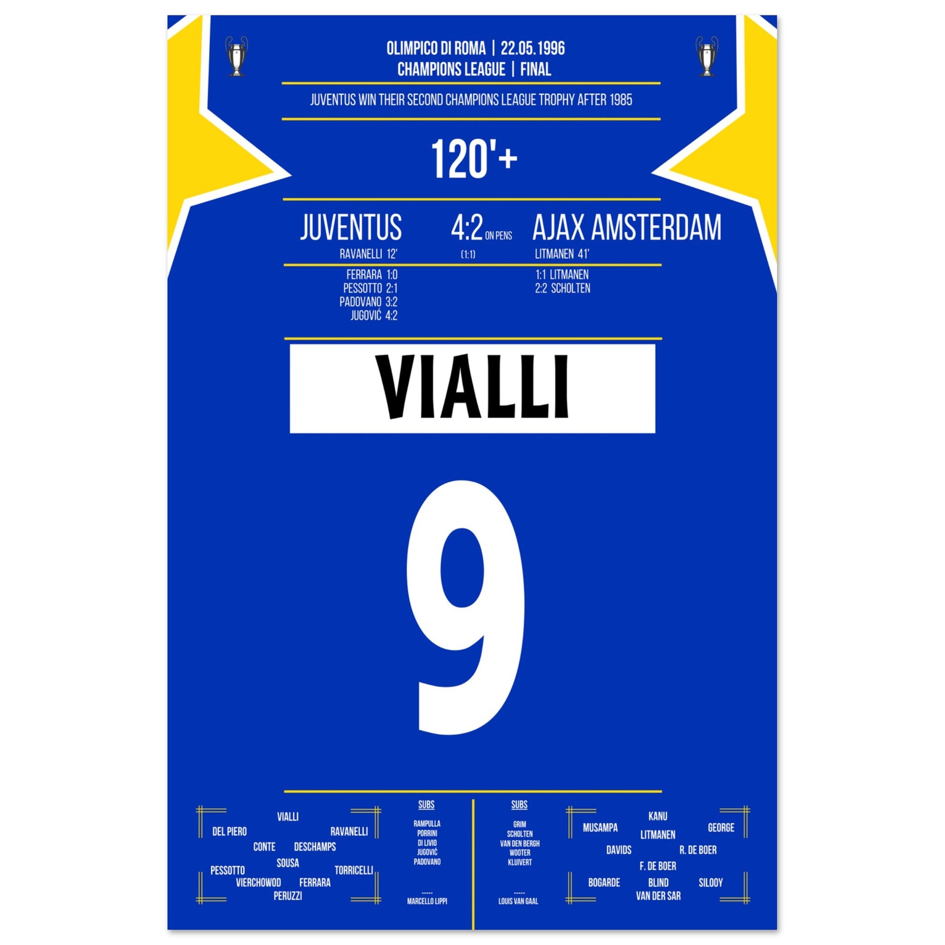 Vialli holt die Champions League gegen Ajax 1996 60x90-cm-24x36-Ohne-Rahmen