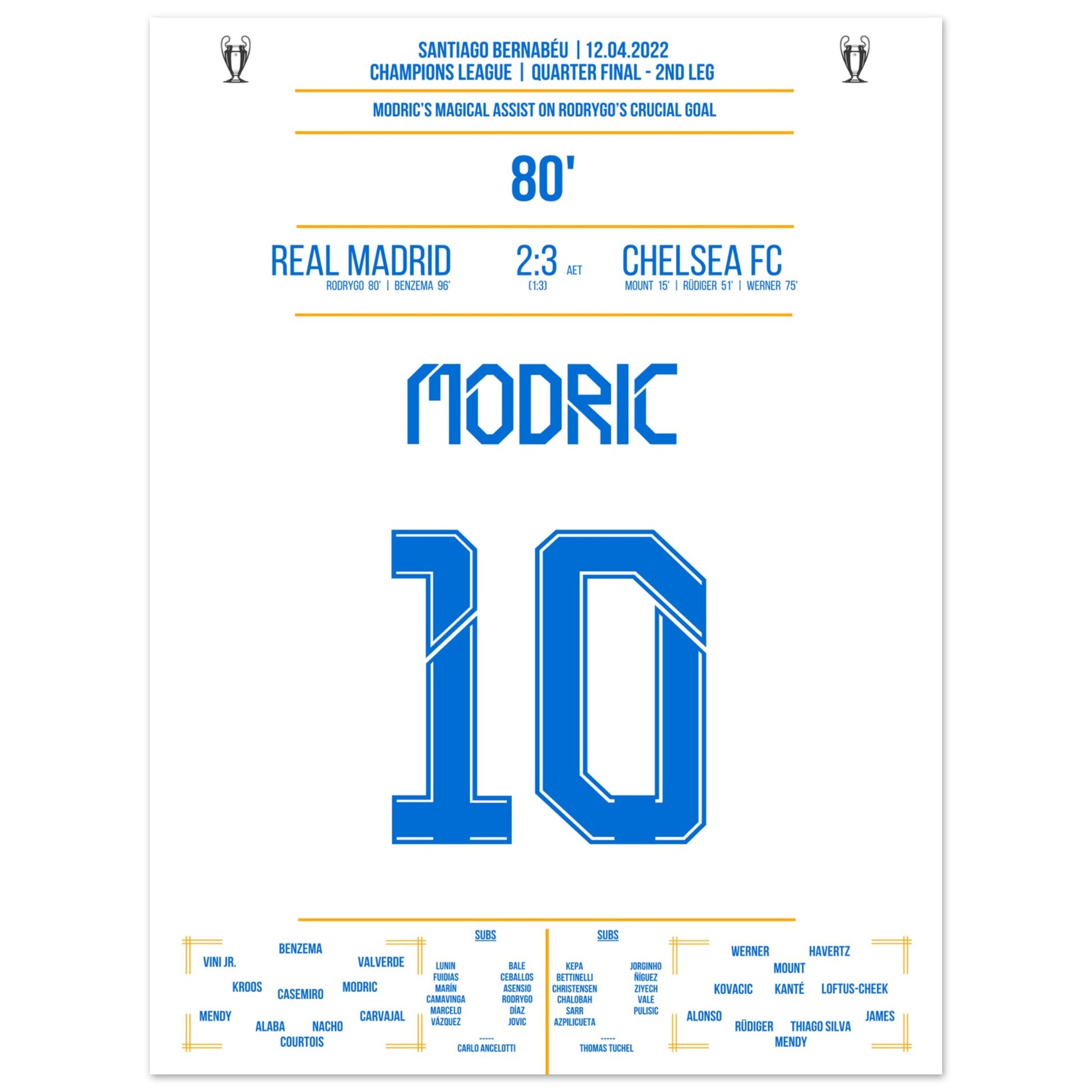 Modric's magischer Pass im CL Viertelfinale gegen Chelsea 30x40-cm-12x16-Ohne-Rahmen