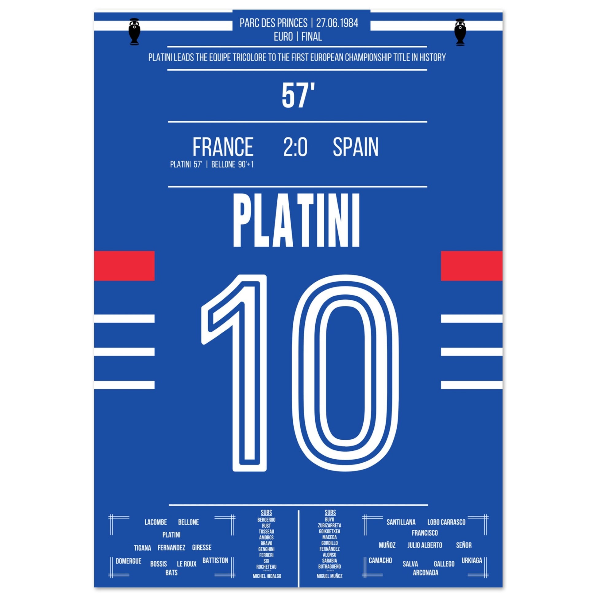 Platini führt Frankreich zum ersten Europameister-Titel 1984 A4-21x29.7-cm-8x12-Ohne-Rahmen