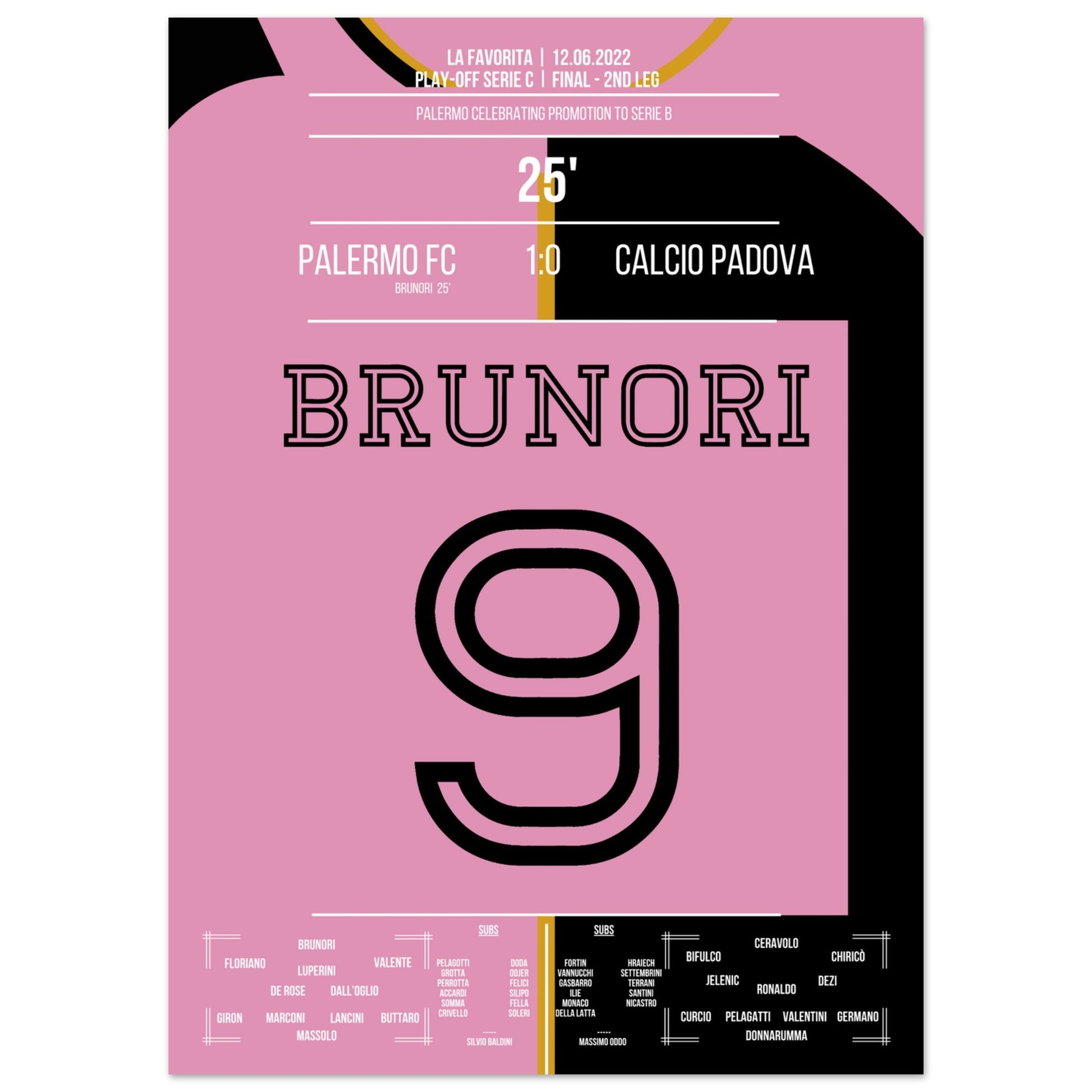 Brunori's Tor bei Palermo's Rückkehr in die Serie B 50x70-cm-20x28-Ohne-Rahmen