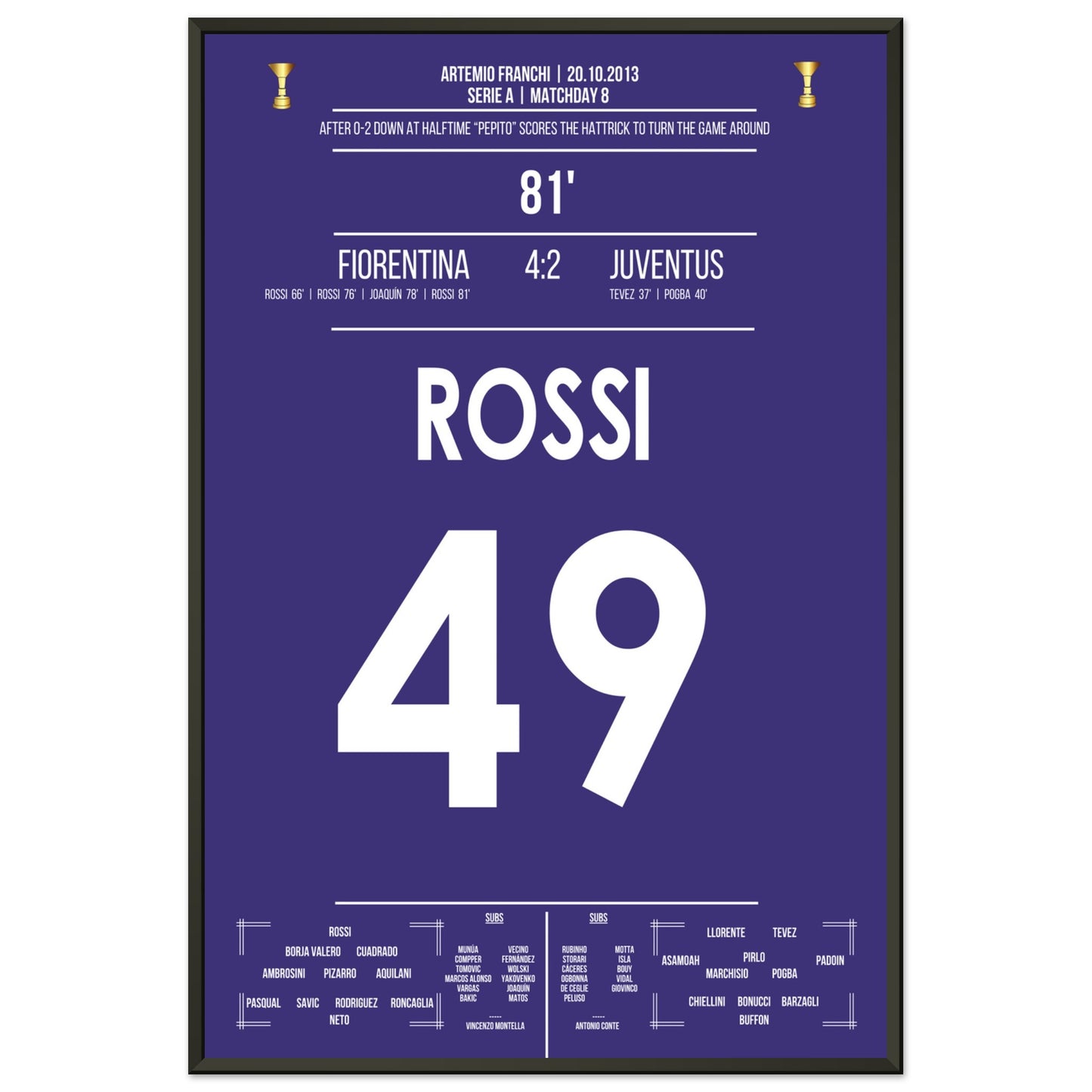 Rossi dreht das Spiel mit Hattrick gegen Juventus in 2013 60x90-cm-24x36-Schwarzer-Aluminiumrahmen