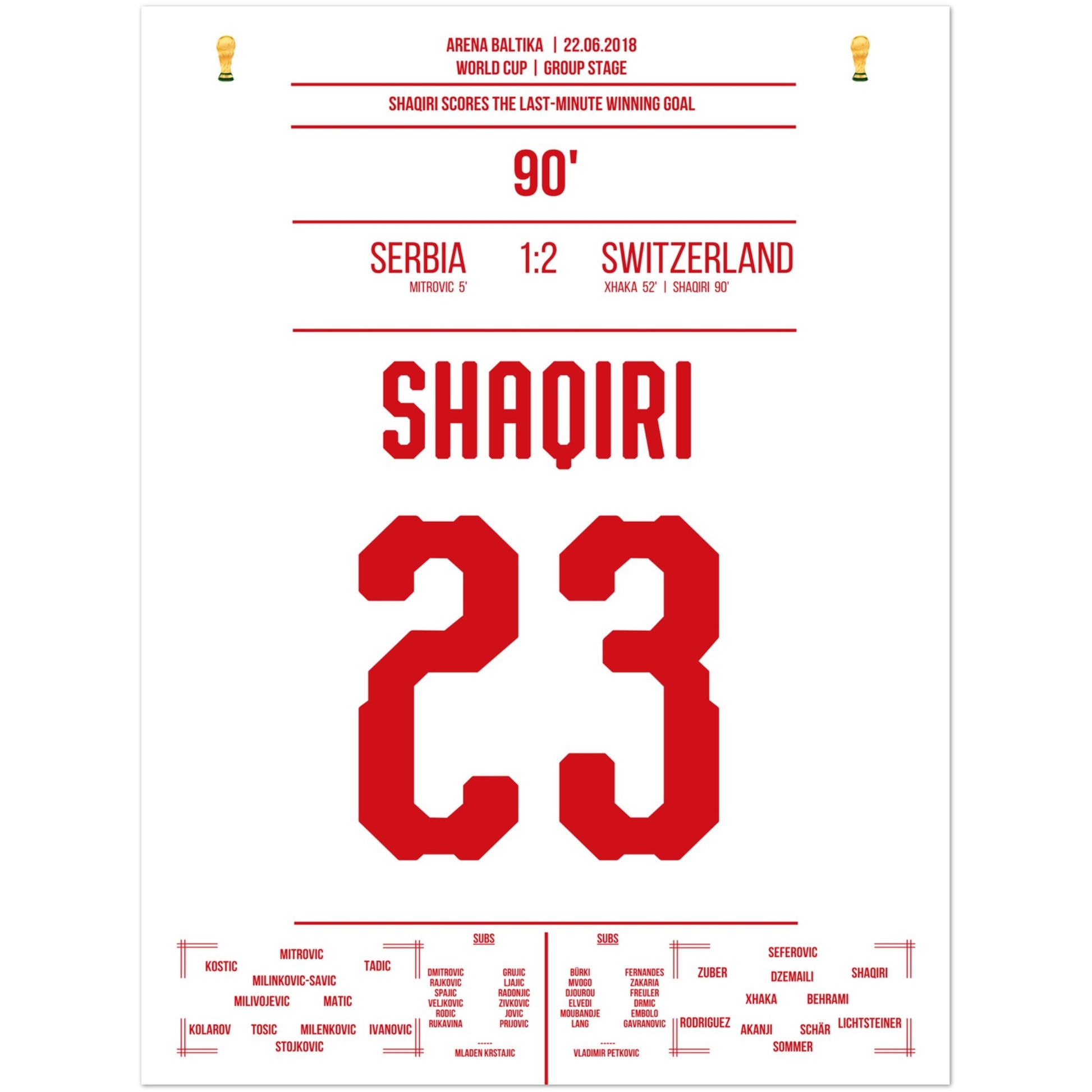 Shaqiri's Last-Minute Siegtreffer gegen Serbien bei der WM 2018 45x60-cm-18x24-Ohne-Rahmen