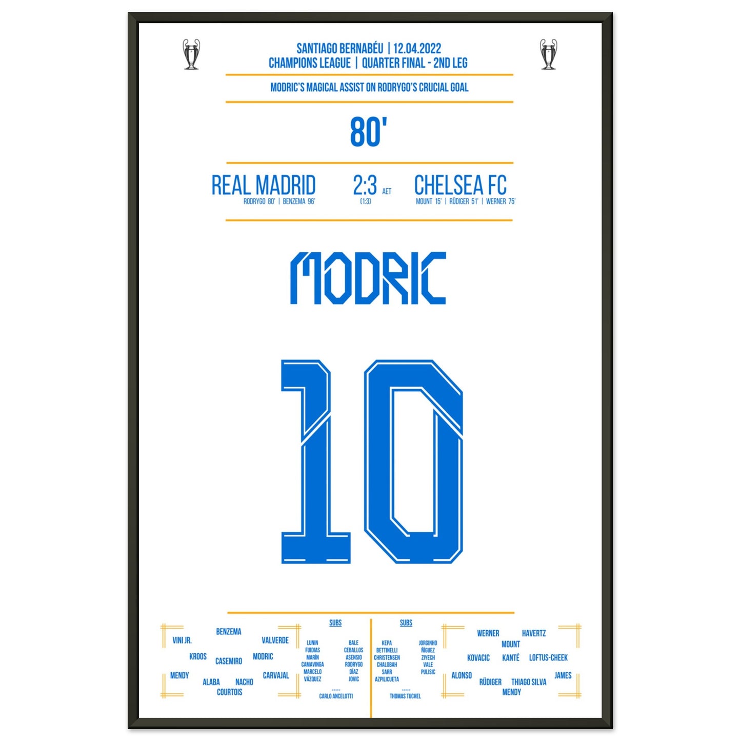 Modric's magischer Pass im CL Viertelfinale gegen Chelsea 60x90-cm-24x36-Schwarzer-Aluminiumrahmen