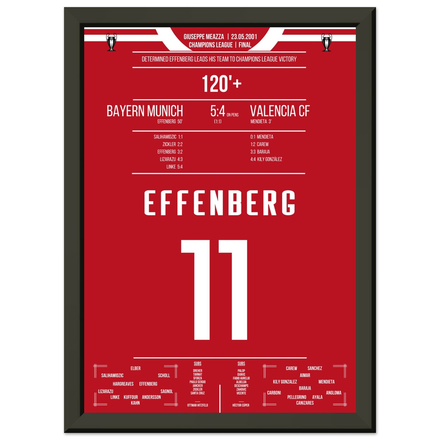 Effenberg's Leader-Performance im Champions League Finale 2001 A4-21x29.7-cm-8x12-Schwarzer-Aluminiumrahmen