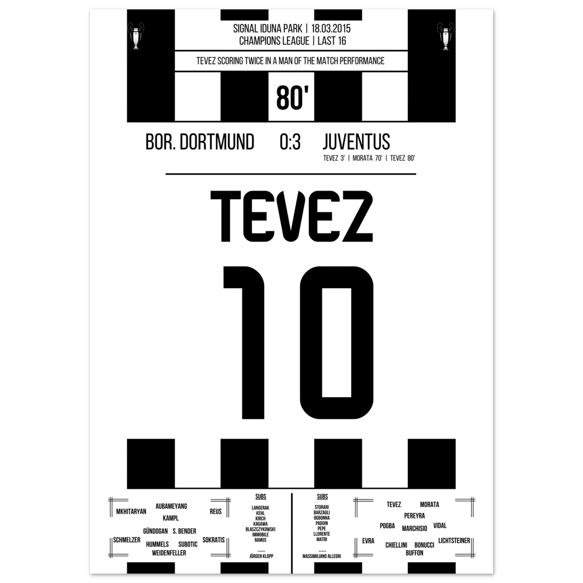 Tevez' Doppelpack gegen Dortmund im CL Achtelfinale 2015 50x70-cm-20x28-Ohne-Rahmen