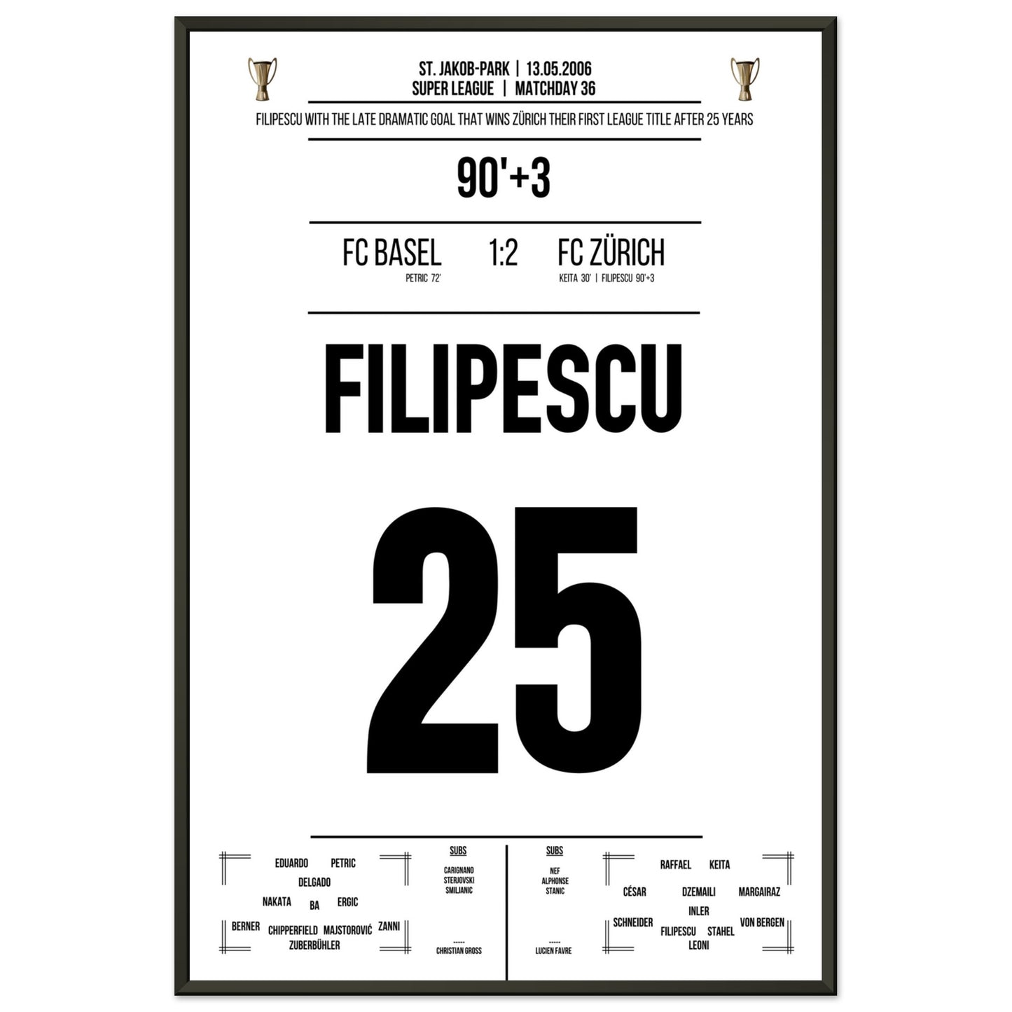 Filipescu schießt den FC Zürich zur ersten Meisterschaft nach 25 Jahren 60x90-cm-24x36-Schwarzer-Aluminiumrahmen