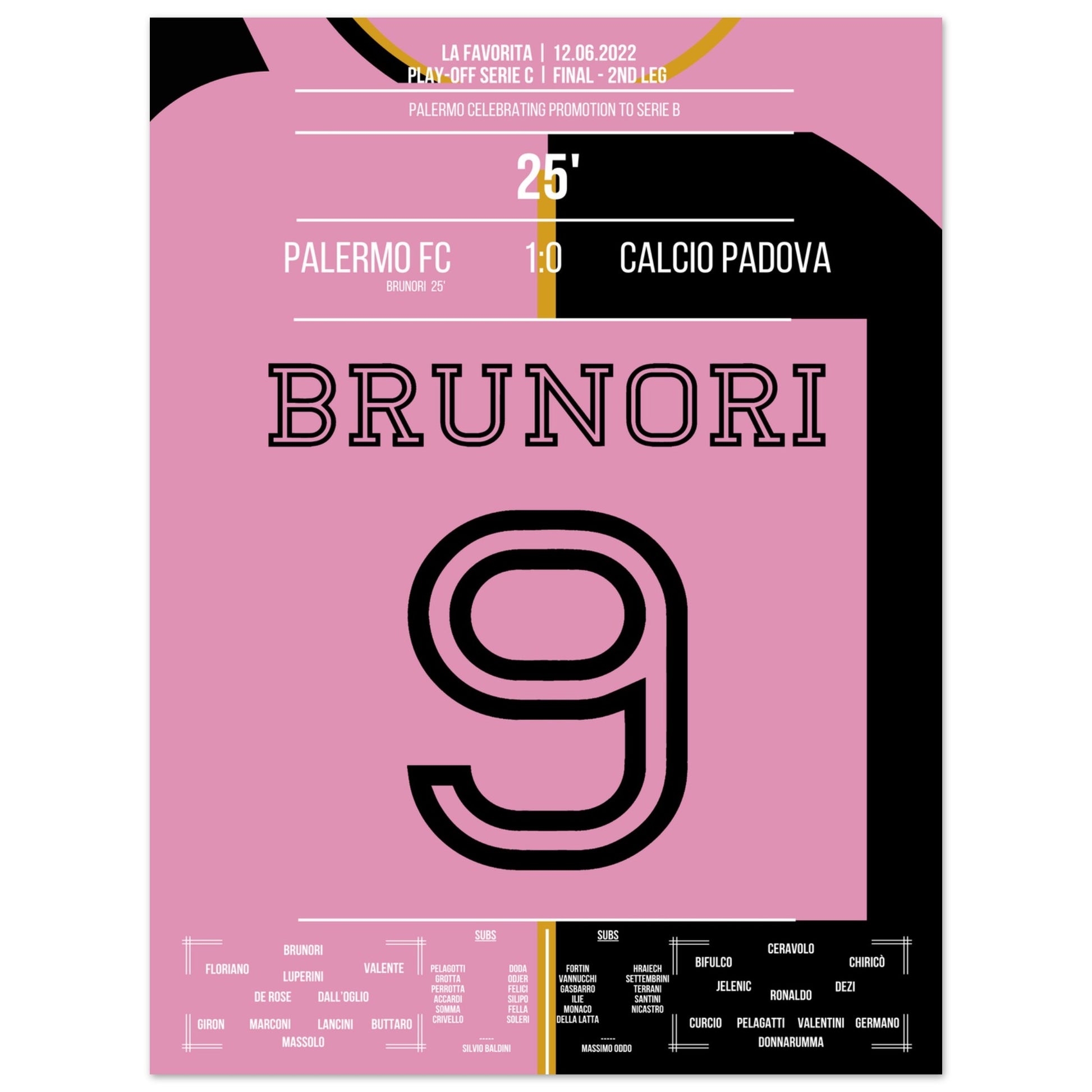 Brunori's Tor bei Palermo's Rückkehr in die Serie B 30x40-cm-12x16-Ohne-Rahmen