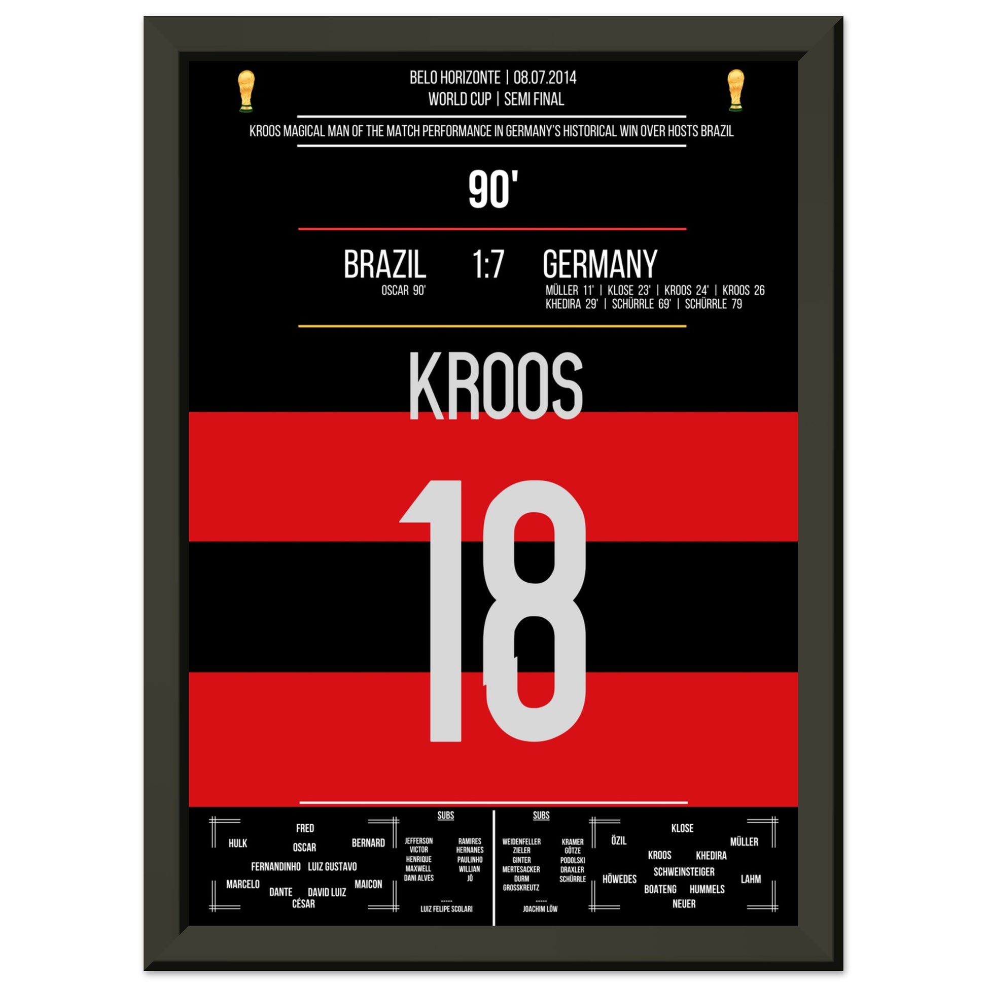 Kroos' großer Auftritt im WM Halbfinale gegen Brasilien 2014 A4-21x29.7-cm-8x12-Schwarzer-Aluminiumrahmen