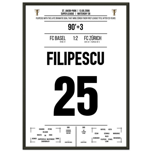 Filipescu schießt den FC Zürich zur ersten Meisterschaft nach 25 Jahren 50x70-cm-20x28-Schwarzer-Aluminiumrahmen