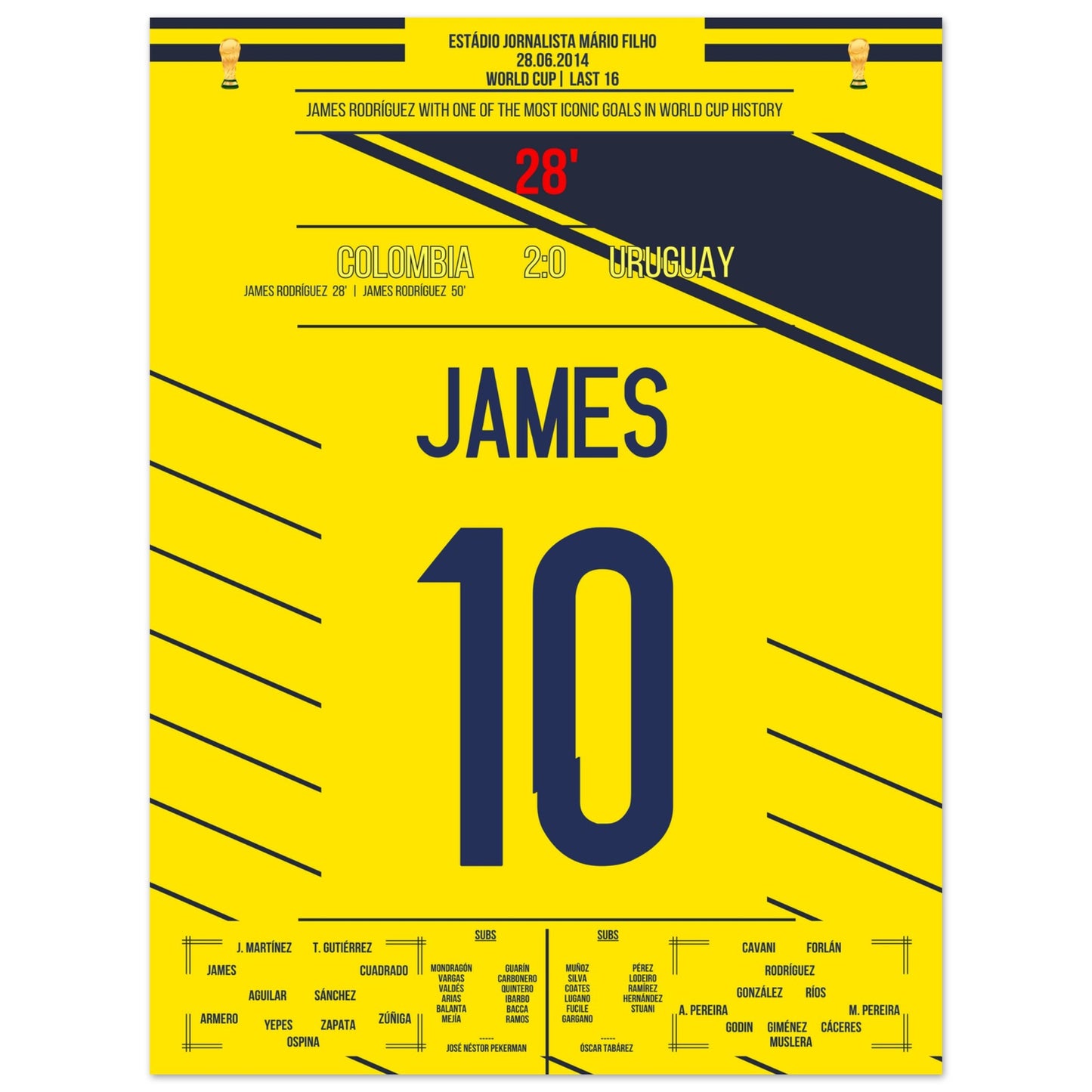 James Rodriguez Traumtor gegen Uruguay bei der WM 2014 30x40-cm-12x16-Ohne-Rahmen