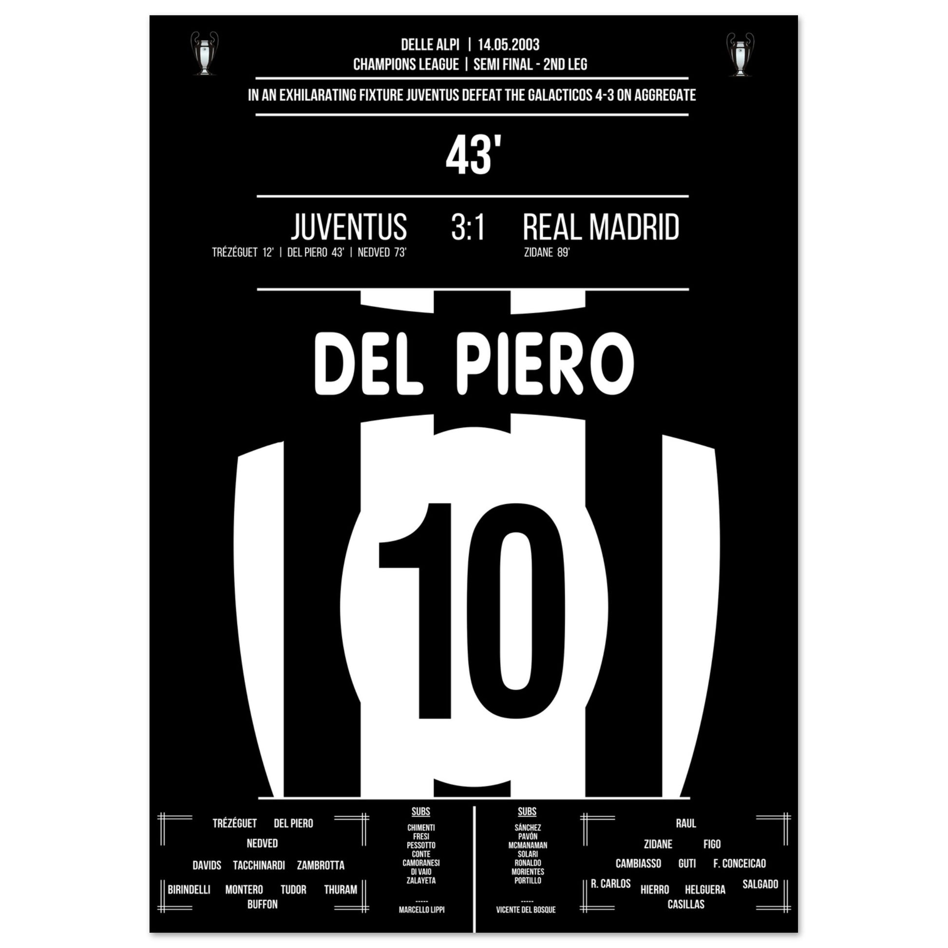 Poster Juventus Sieg gegen die Galacticos zum Finaleinzug 2003 –  MomentsOfFame