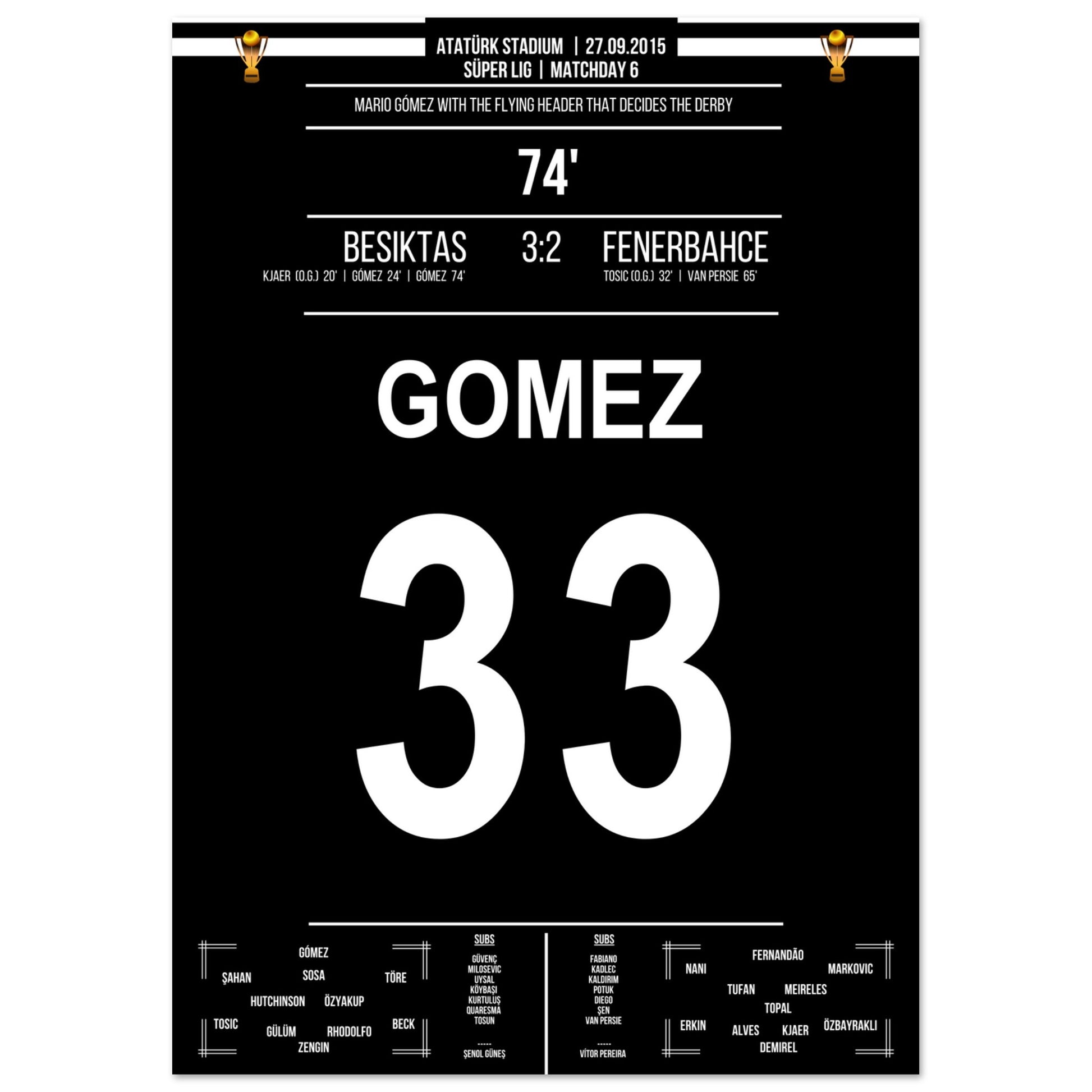 Mario Gomez Flugkopfball beim Derbysieg gegen Fenerbahce 2015 A4-21x29.7-cm-8x12-Ohne-Rahmen