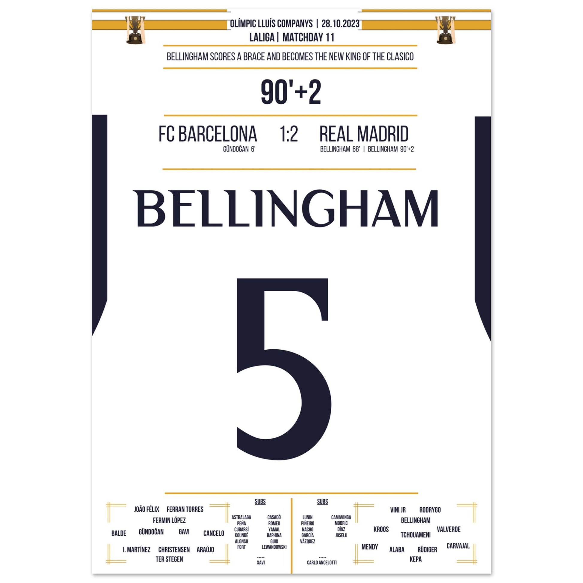 Bellingham schieß Real zum Sieg und wird zum neuen "King Of Clasico" A4-21x29.7-cm-8x12-Ohne-Rahmen