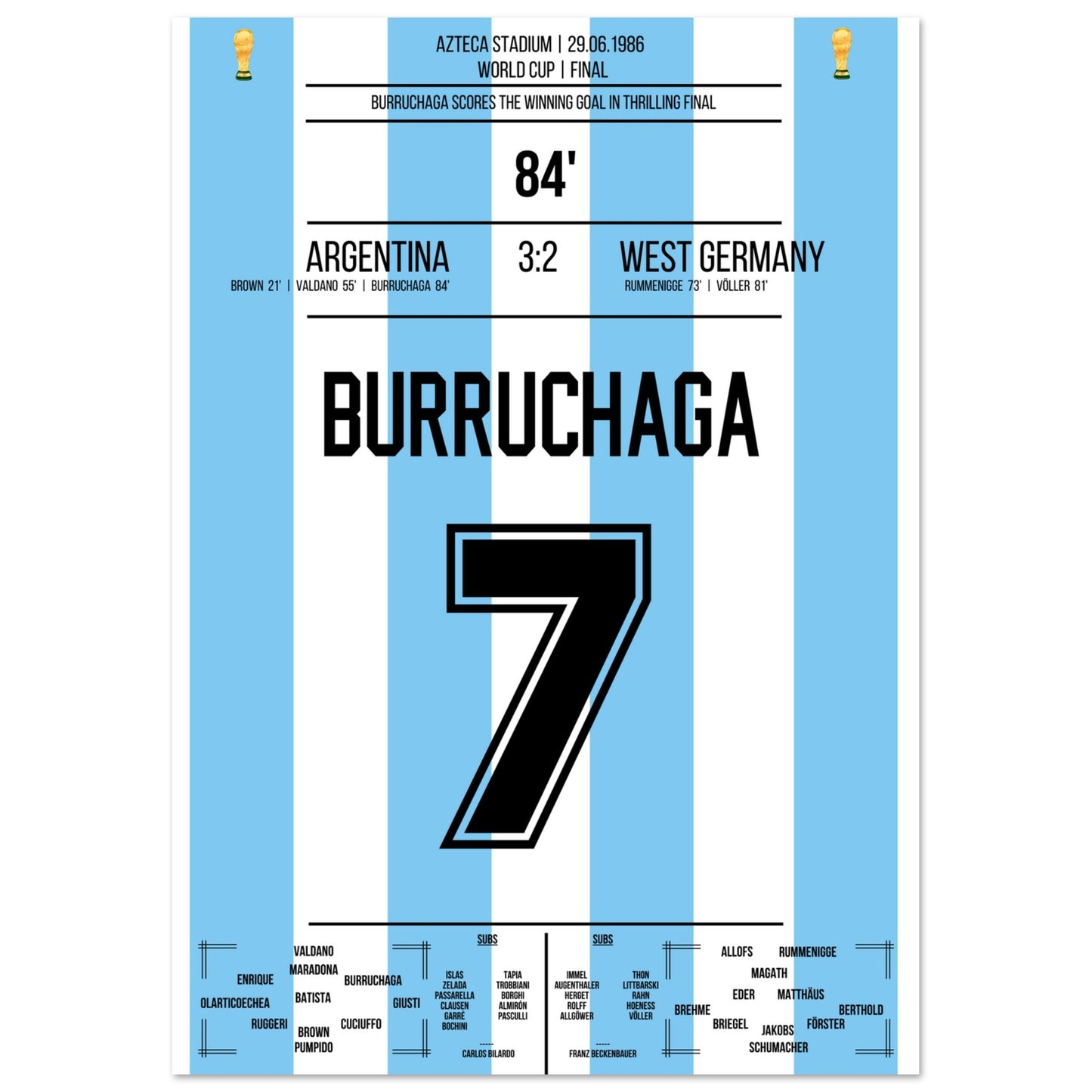 Burruchaga's Siegtreffer im WM Finale 1986 A4-21x29.7-cm-8x12-Ohne-Rahmen