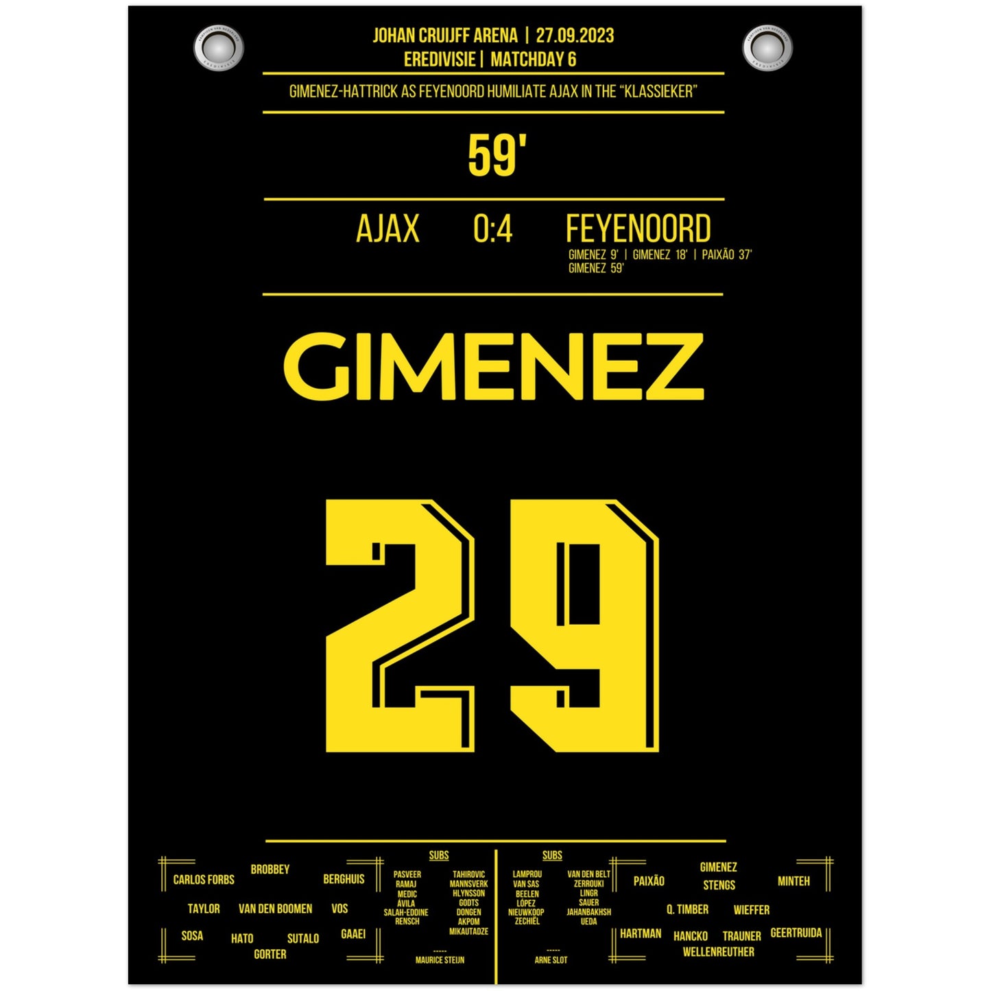 Gimenez-Hattrick bei 4-0 Sieg im "Klassieker" 2023