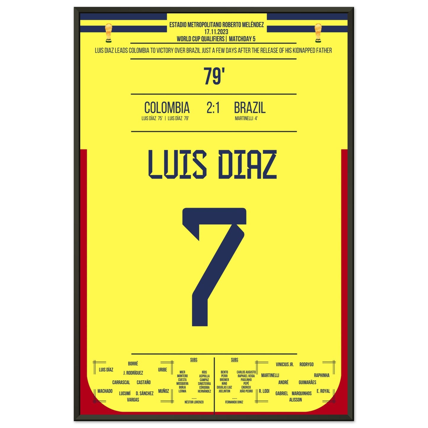 Luis Diaz schießt Kolumbien zum Sieg gegen Brasilien und widmet es seinem Vater 60x90-cm-24x36-Schwarzer-Aluminiumrahmen