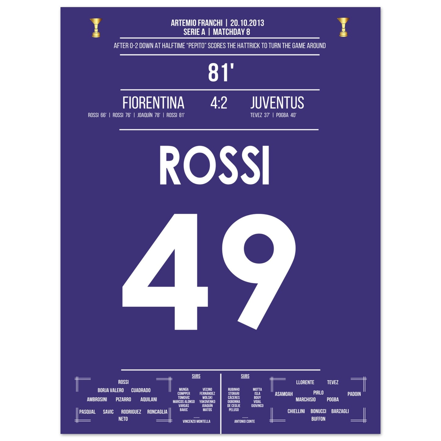 Rossi dreht das Spiel mit Hattrick gegen Juventus in 2013 45x60-cm-18x24-Ohne-Rahmen