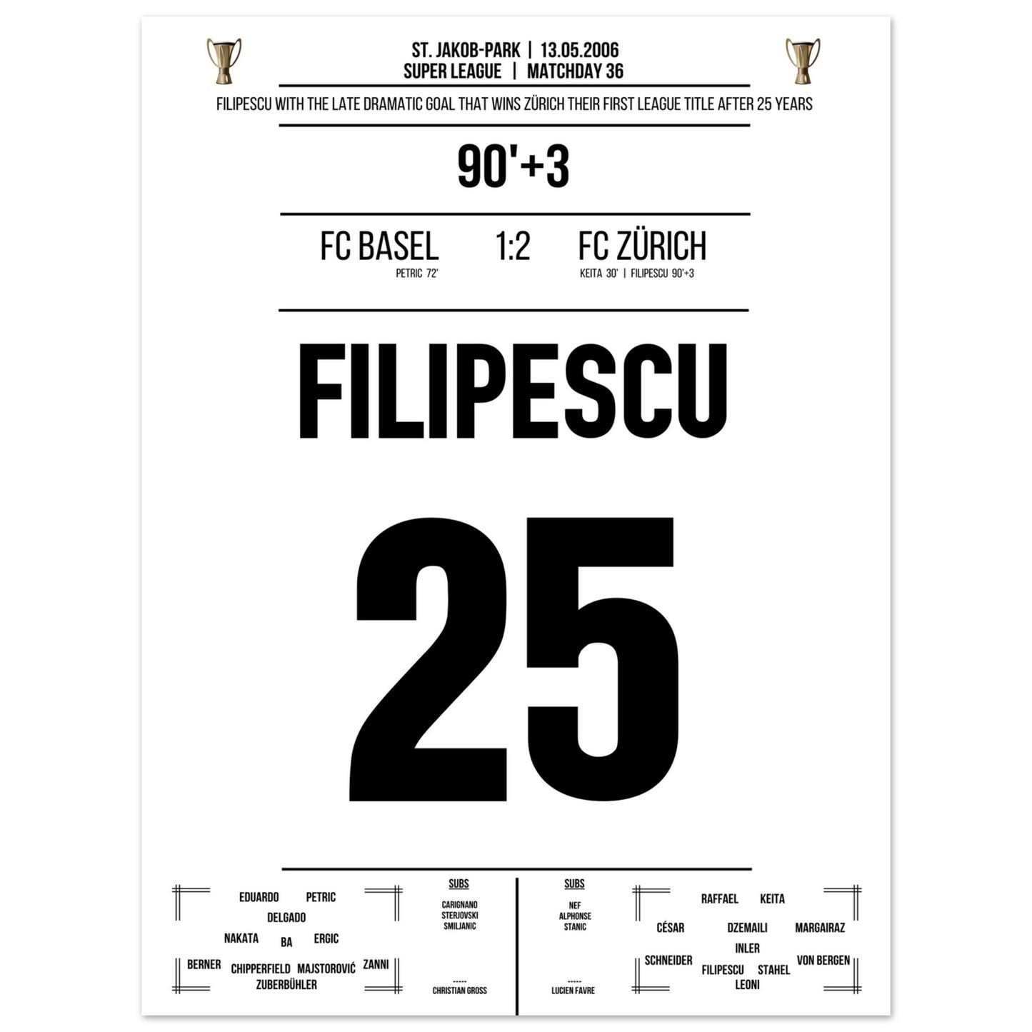 Filipescu schießt den FC Zürich zur ersten Meisterschaft nach 25 Jahren