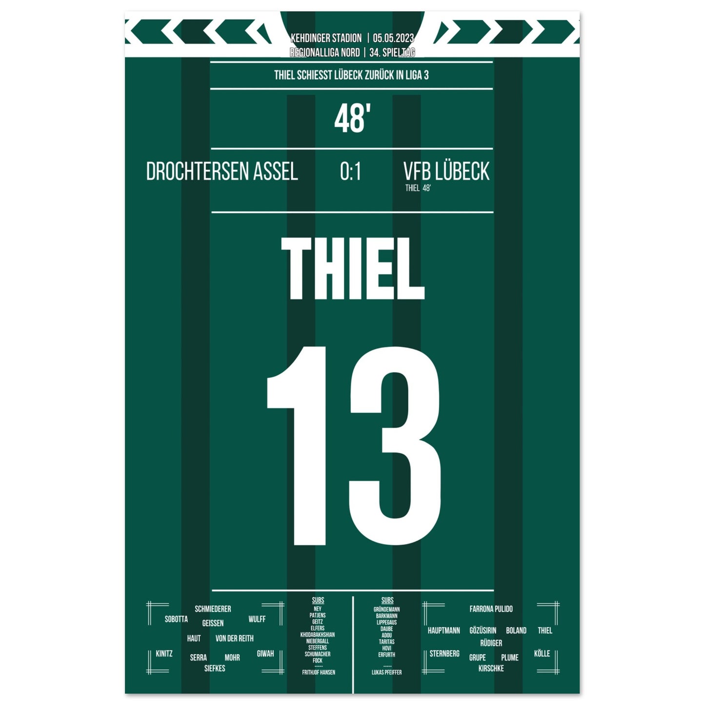 Thiel trifft und Lübeck kehrt zurück in Liga 3 60x90-cm-24x36-Ohne-Rahmen