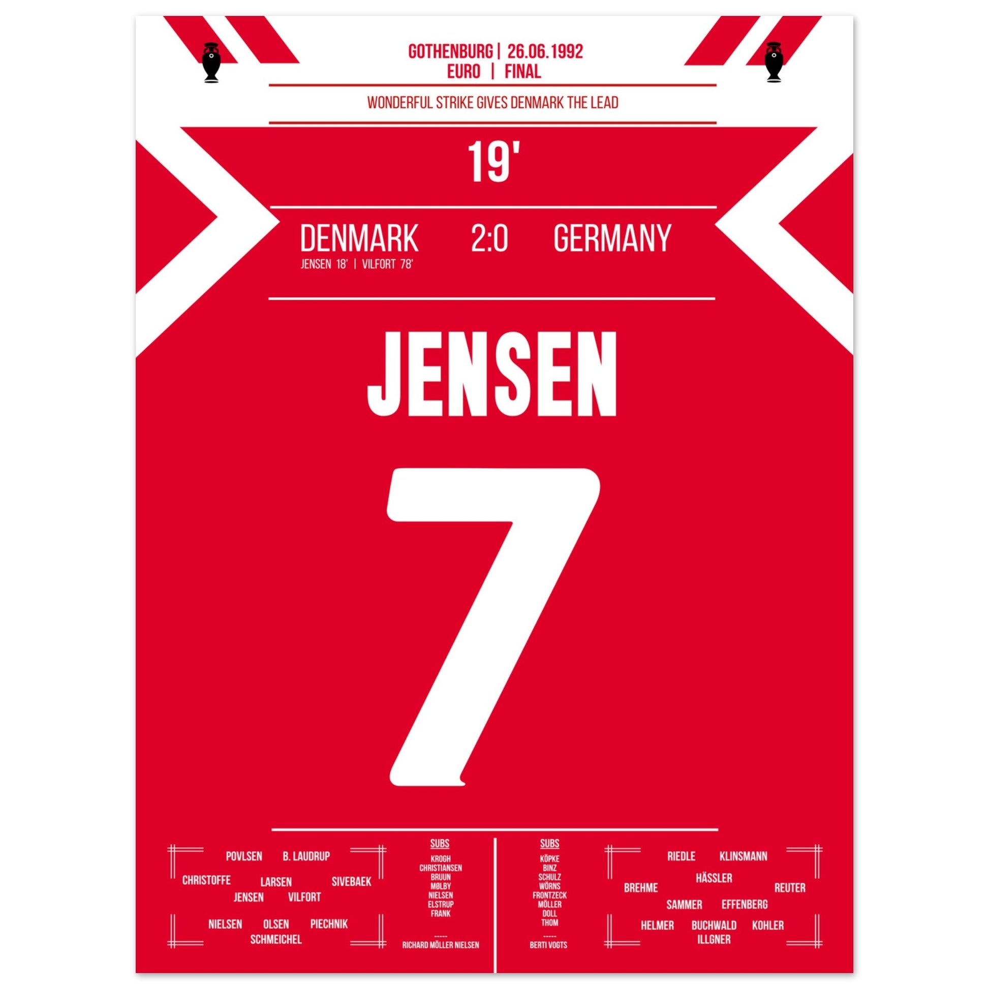 Jensen's Tor zur Führung für Dänemark im Finale der Euro 1992 45x60-cm-18x24-Ohne-Rahmen