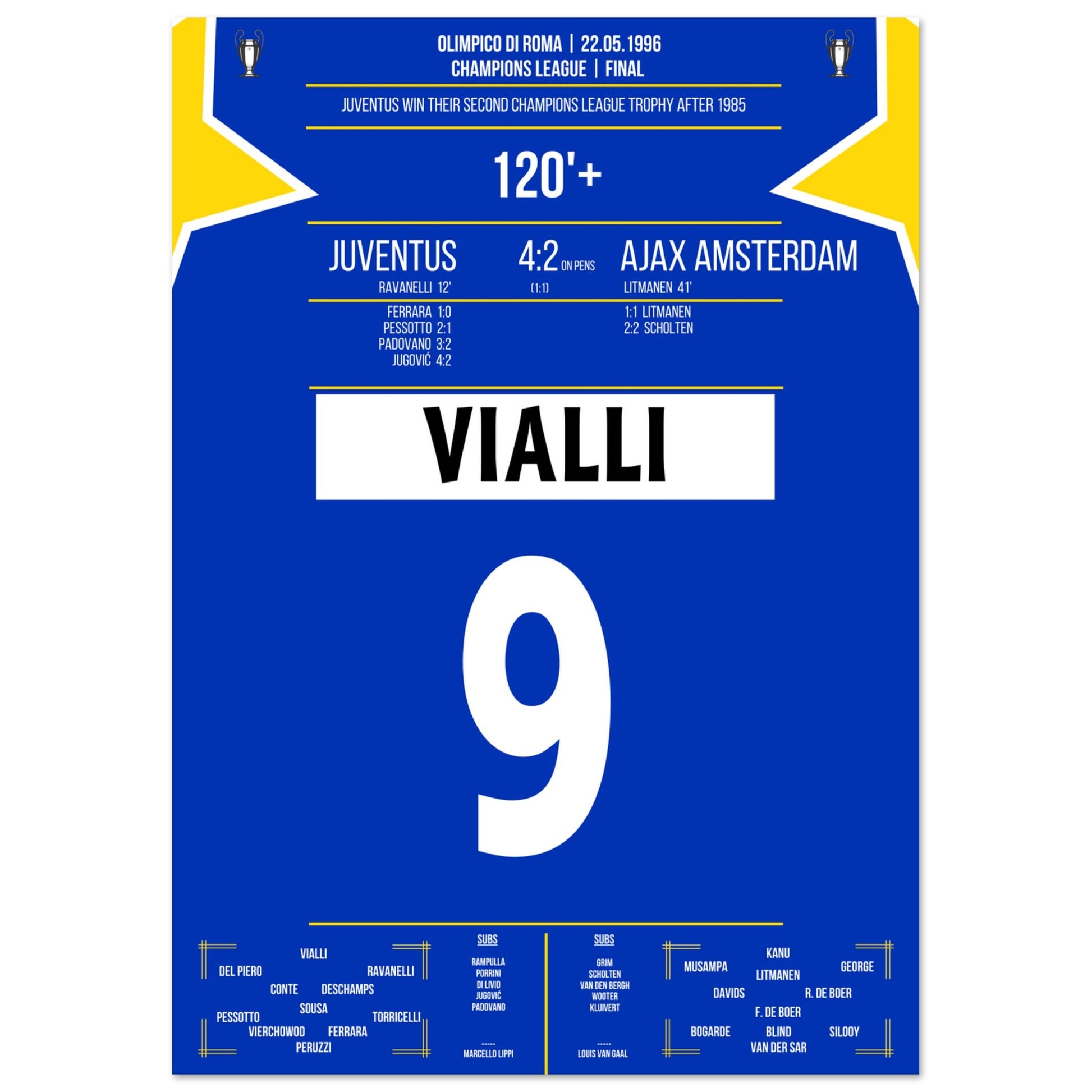 Vialli holt die Champions League gegen Ajax 1996 A4-21x29.7-cm-8x12-Ohne-Rahmen