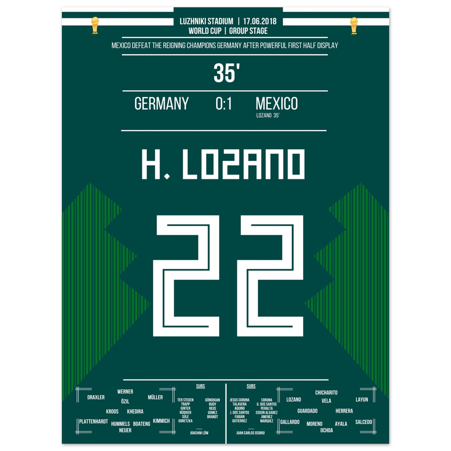 Mexiko's Sieg gegen Titelverteidiger Deutschland bei der WM 2018 30x40-cm-12x16-Ohne-Rahmen