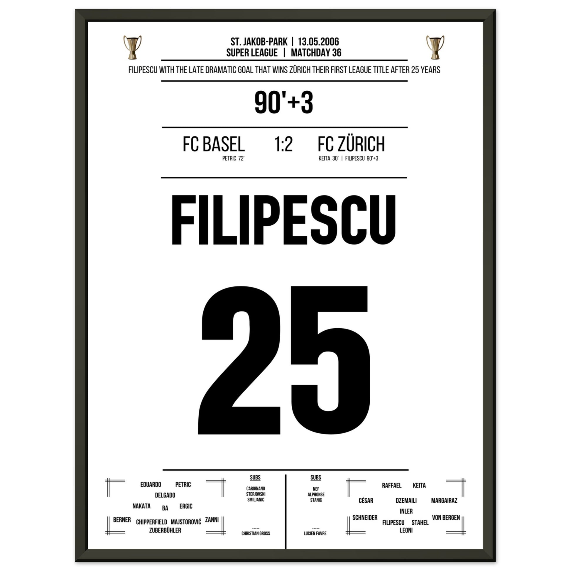 Filipescu schießt den FC Zürich zur ersten Meisterschaft nach 25 Jahren 45x60-cm-18x24-Schwarzer-Aluminiumrahmen