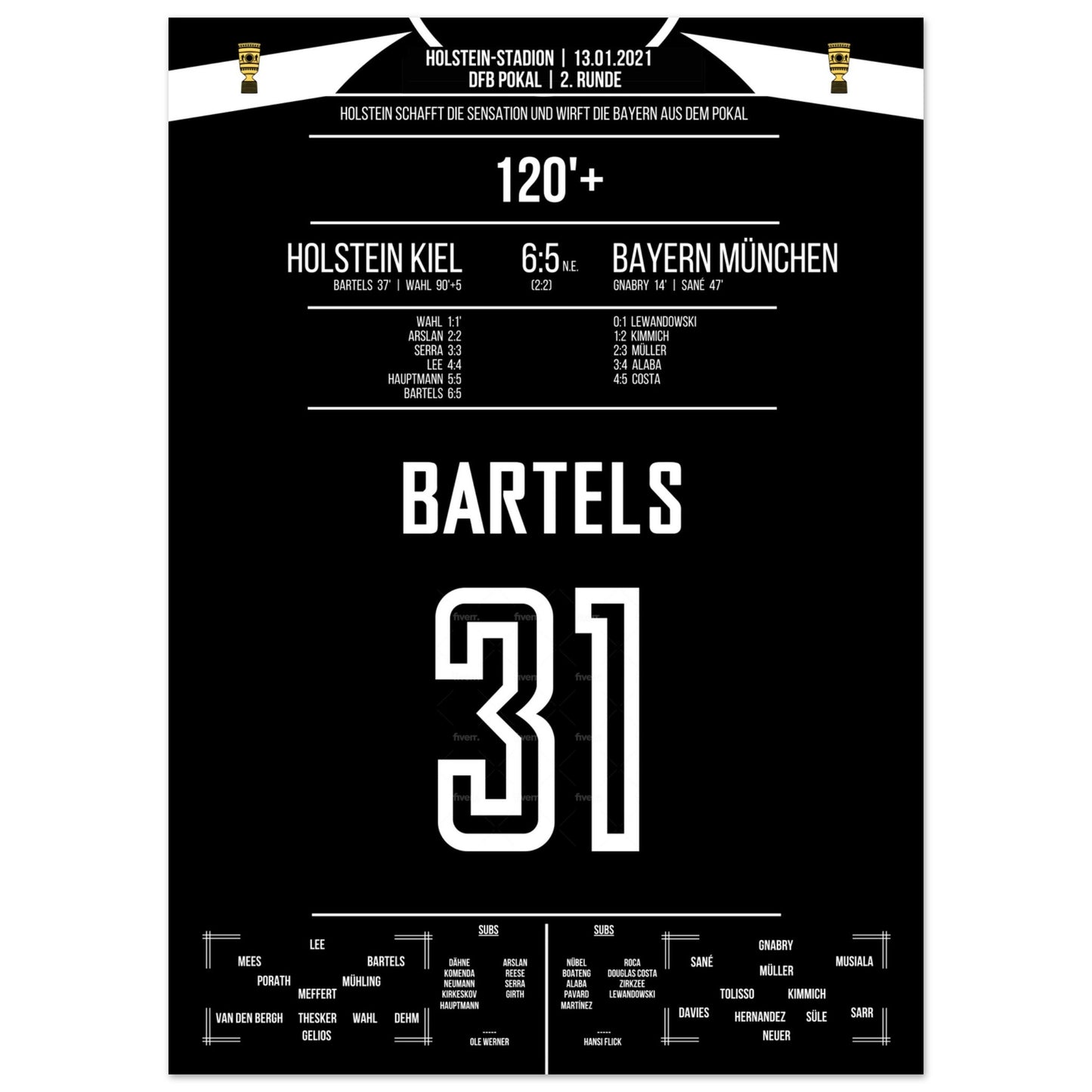 Bartels schießt Holstein zum Pokaltriumph gegen Bayern 2021 50x70-cm-20x28-Ohne-Rahmen