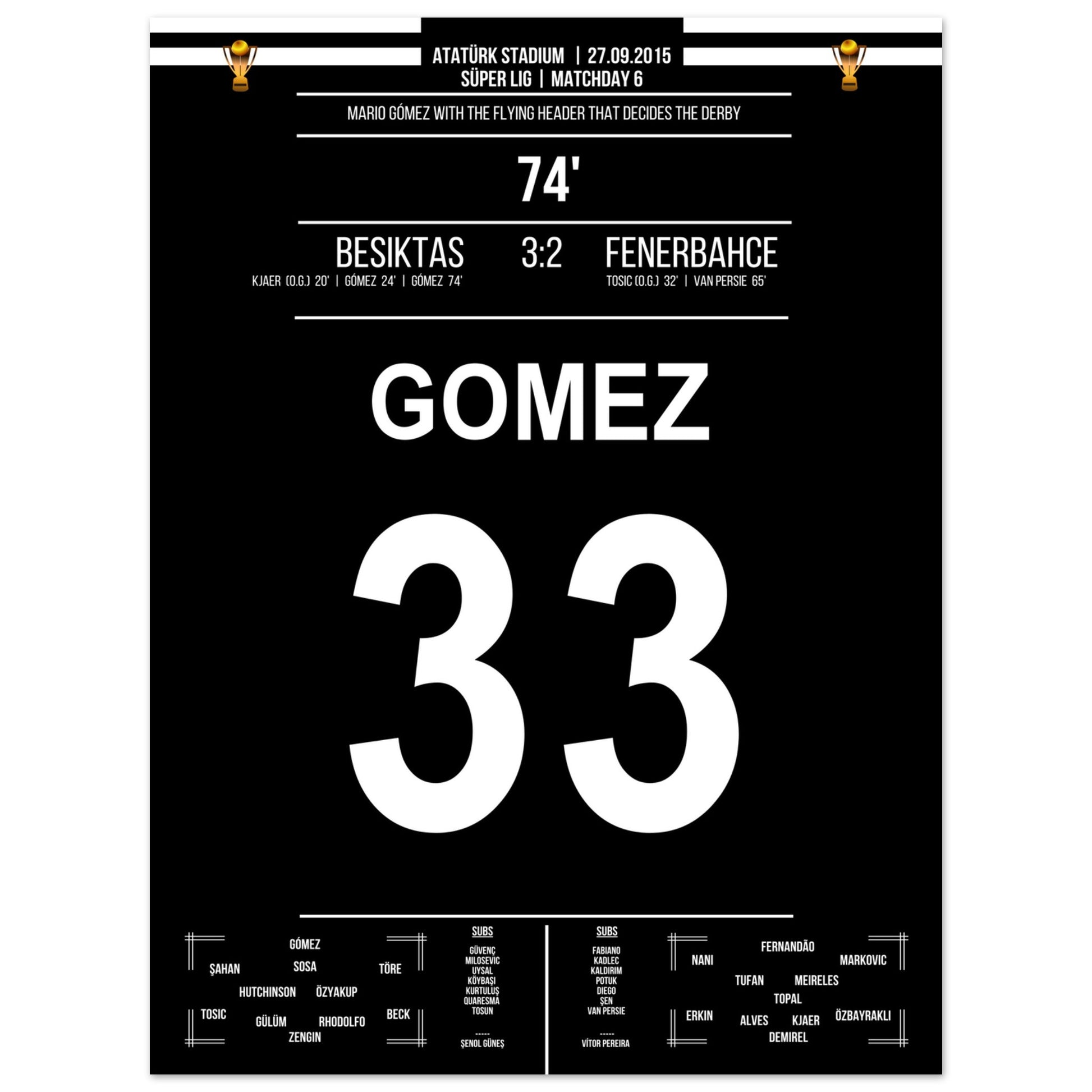 Mario Gomez Flugkopfball beim Derbysieg gegen Fenerbahce 2015 45x60-cm-18x24-Ohne-Rahmen