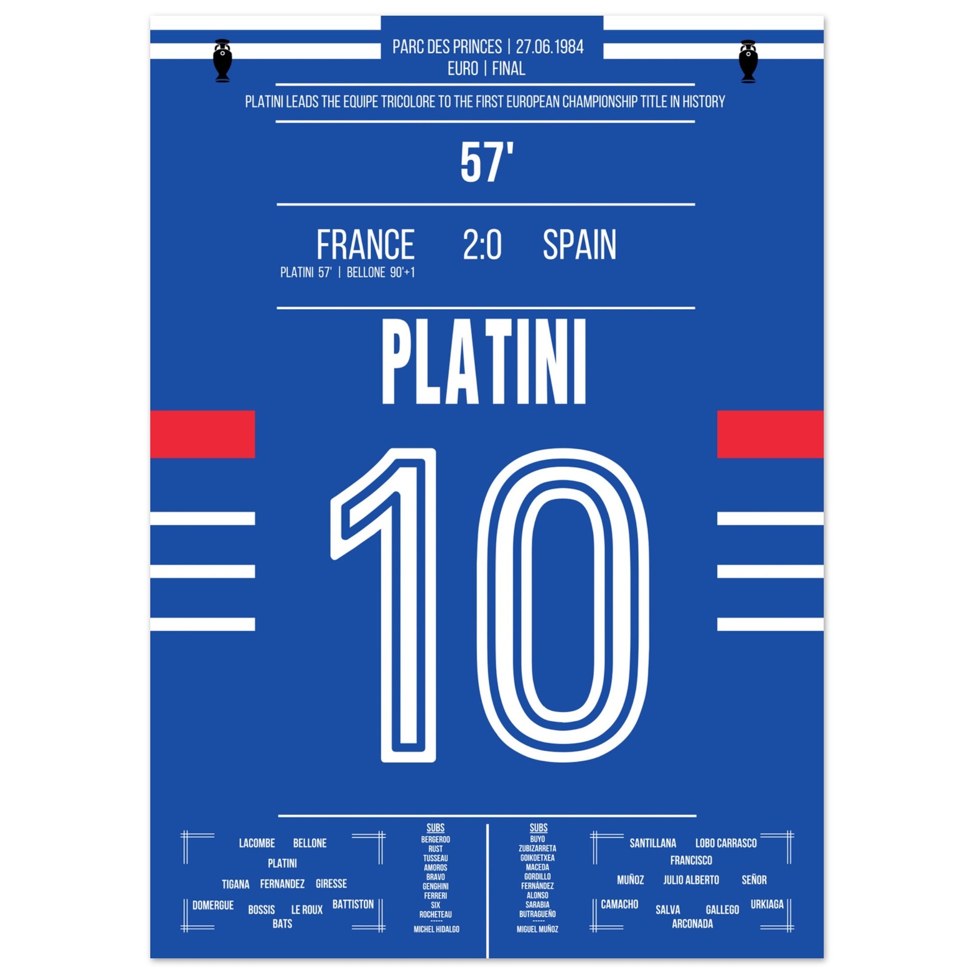 Platini führt Frankreich zum ersten Europameister-Titel 1984 50x70-cm-20x28-Ohne-Rahmen