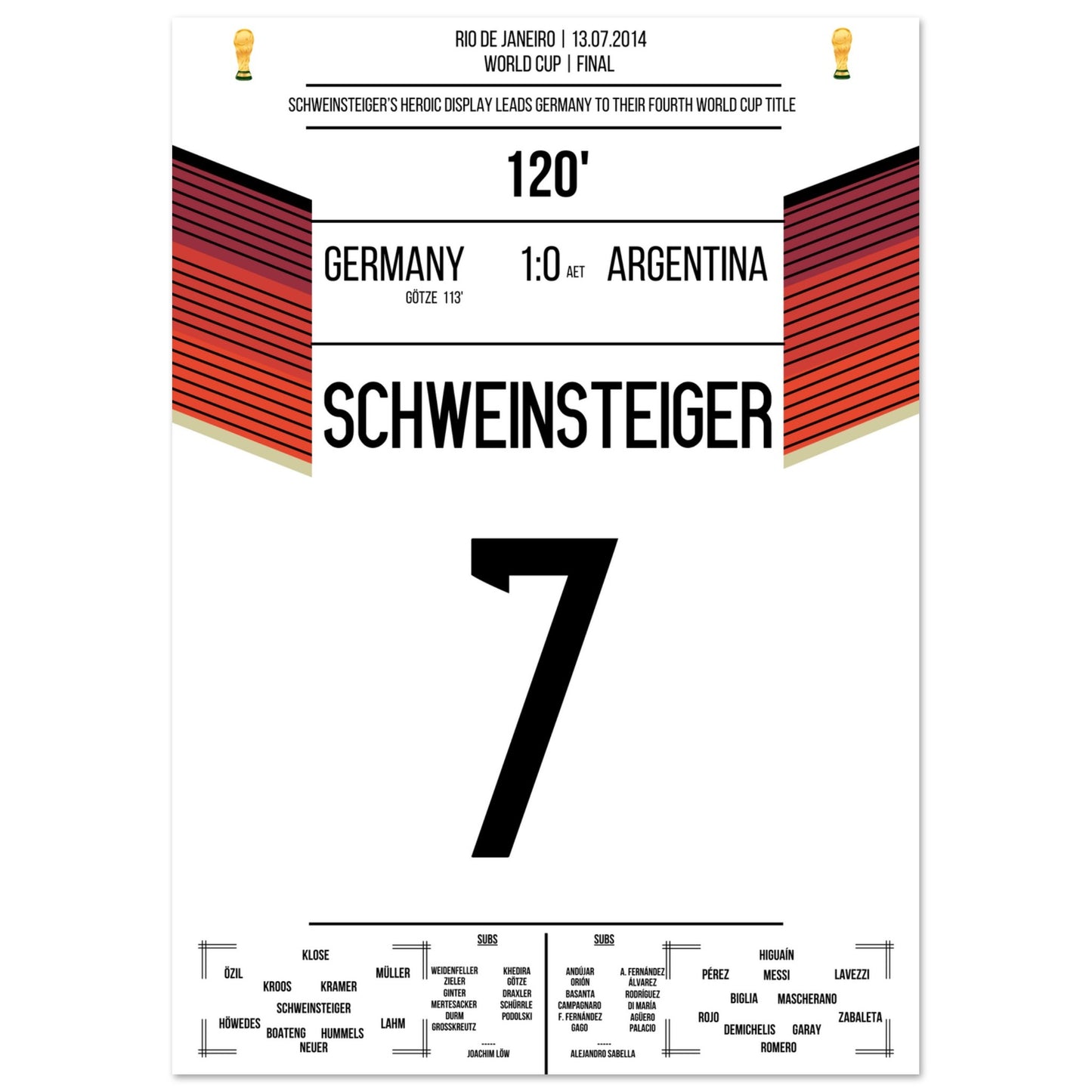 Schweinsteiger's führt Deutschland blutend zum Weltmeistertitel 2014 A4-21x29.7-cm-8x12-Ohne-Rahmen
