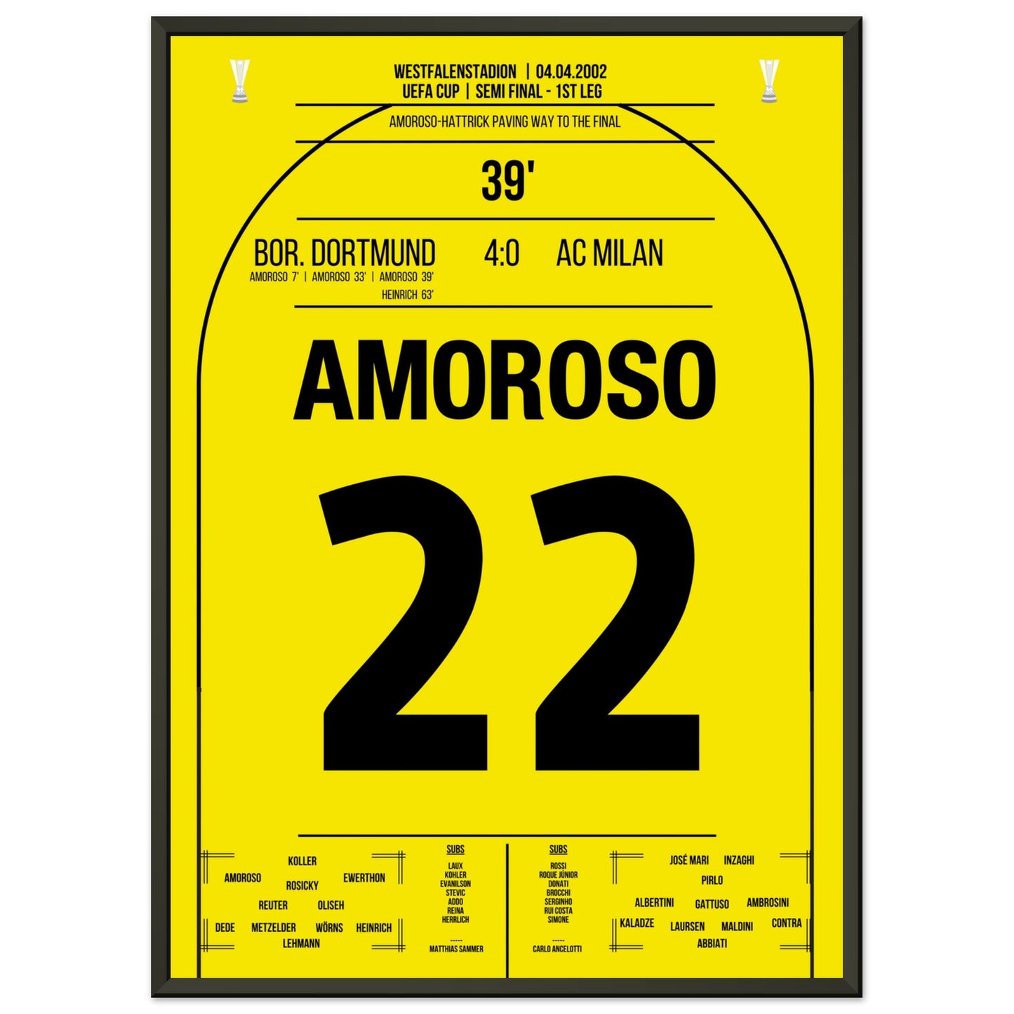 Amoroso Hattrick im Halbfinale gegen Milan 2002