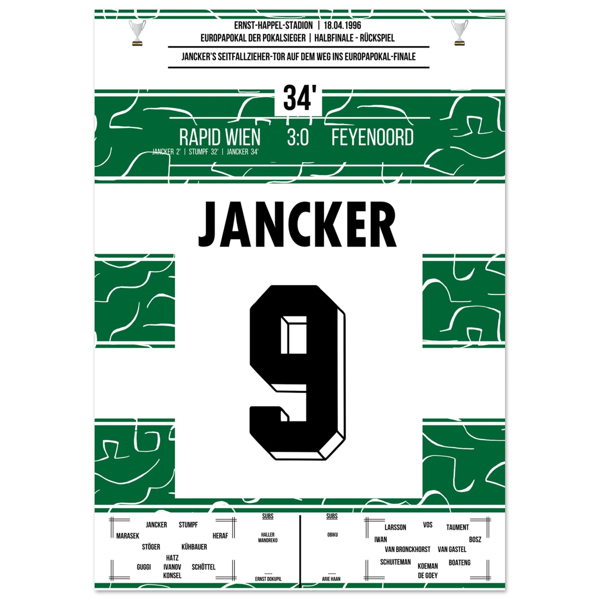 Jancker's Traumtor auf dem Weg ins Europapokalfinale 1996 A4-21x29.7-cm-8x12-Ohne-Rahmen