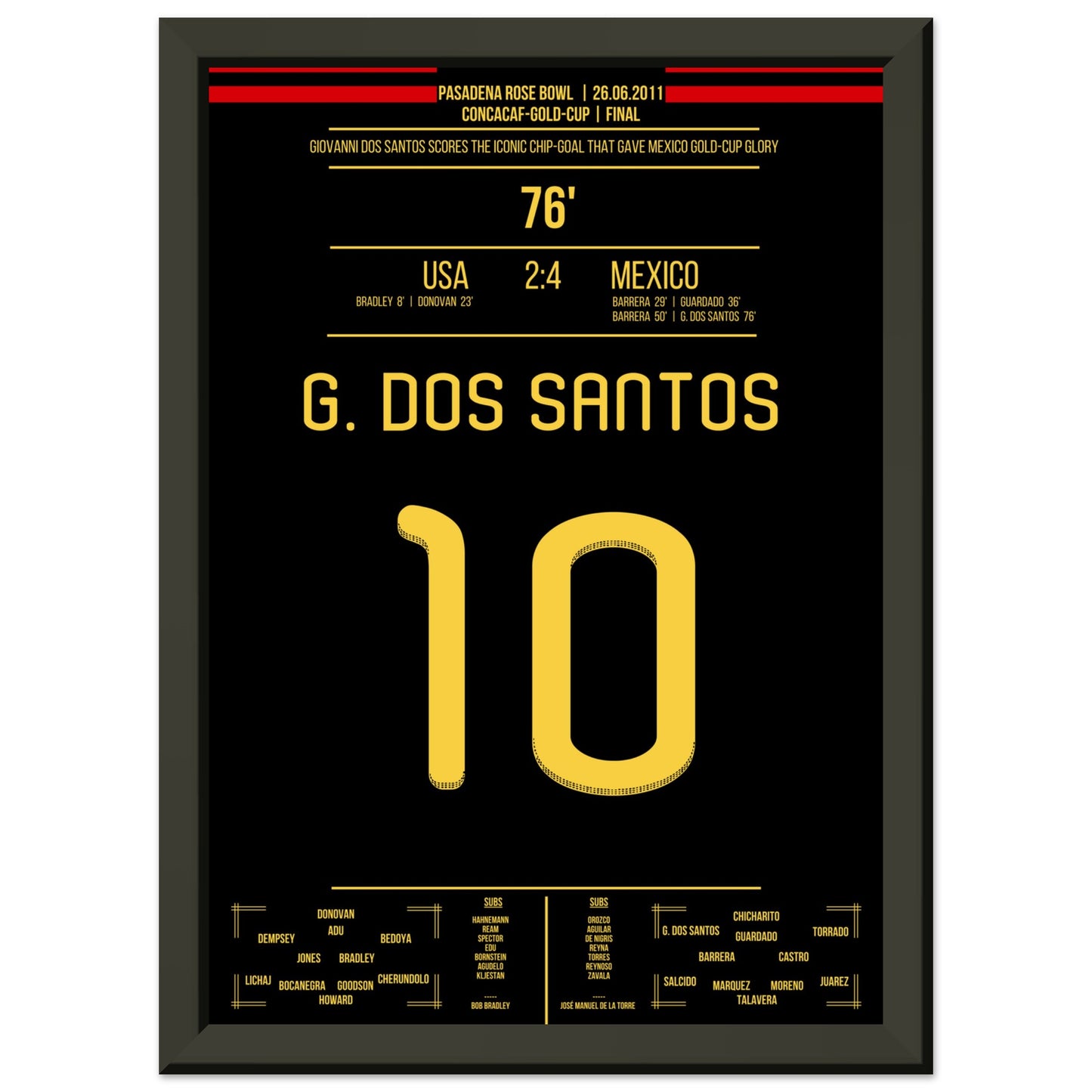 Dos Santos' legendärer Chip zu Mexiko's Gold-Cup Triumph 2011 A4-21x29.7-cm-8x12-Schwarzer-Aluminiumrahmen