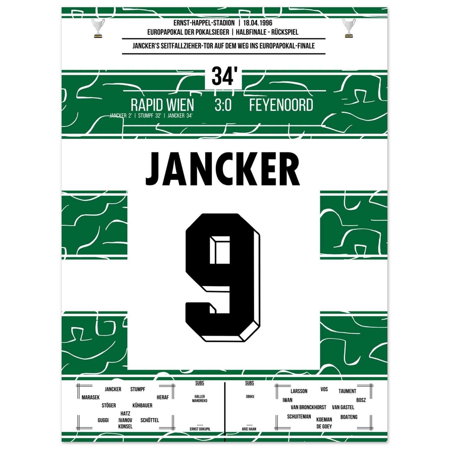 Jancker's Traumtor auf dem Weg ins Europapokalfinale 1996 45x60-cm-18x24-Ohne-Rahmen