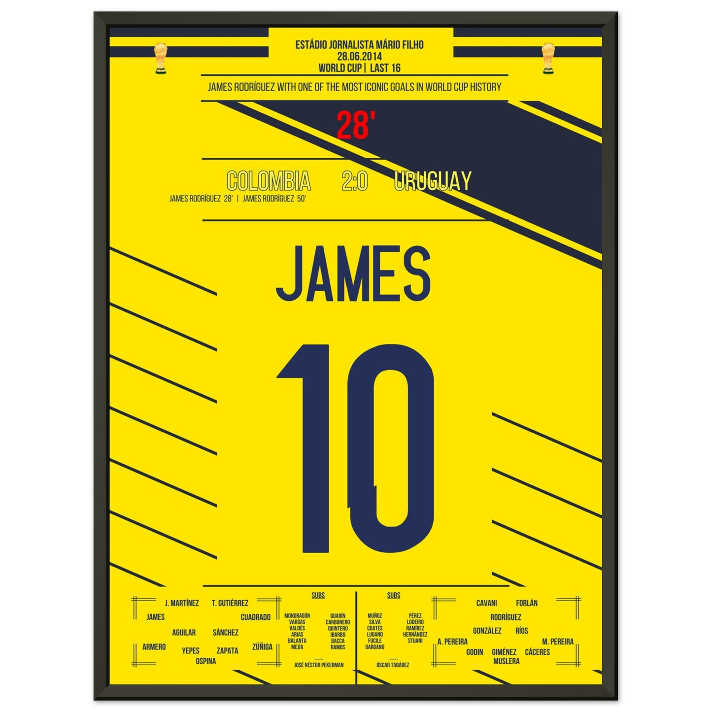 James Rodriguez Traumtor gegen Uruguay bei der WM 2014 45x60-cm-18x24-Schwarzer-Aluminiumrahmen