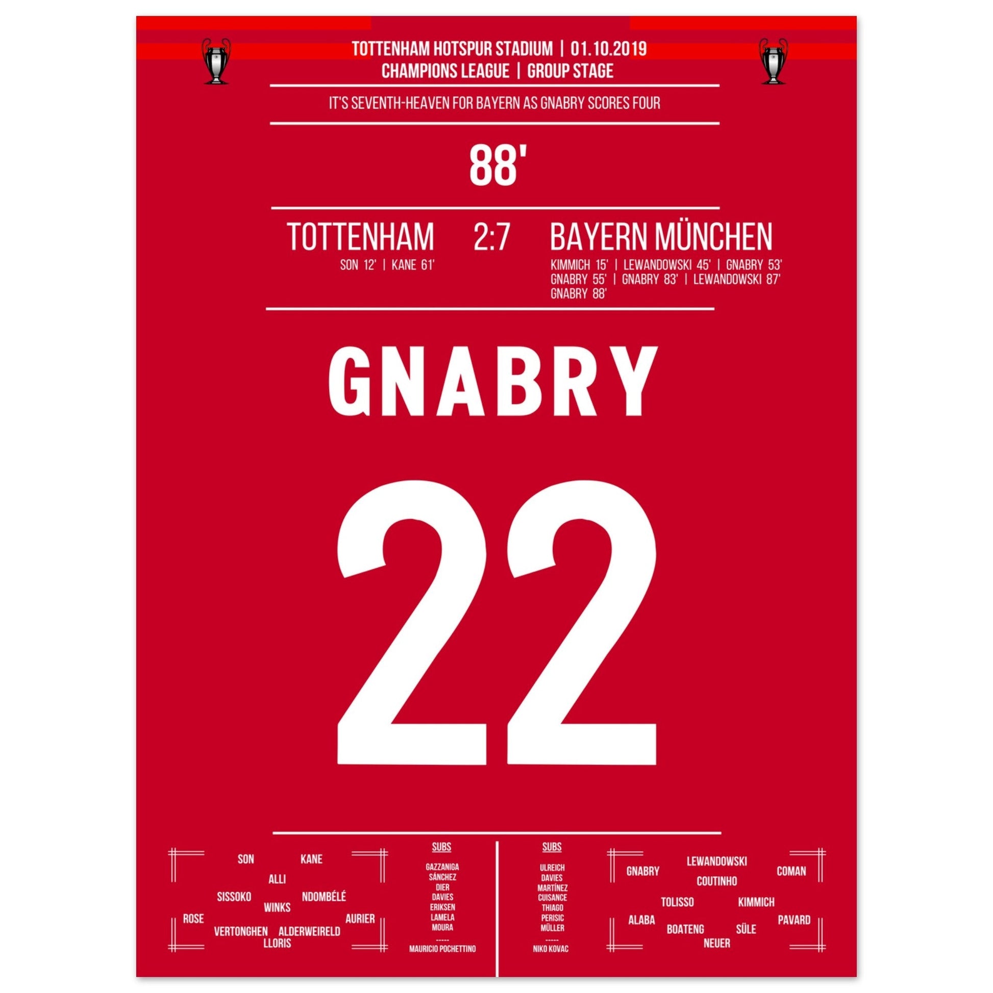 4-Tore-Gnabry gegen Tottenham 2019 45x60-cm-18x24-Ohne-Rahmen