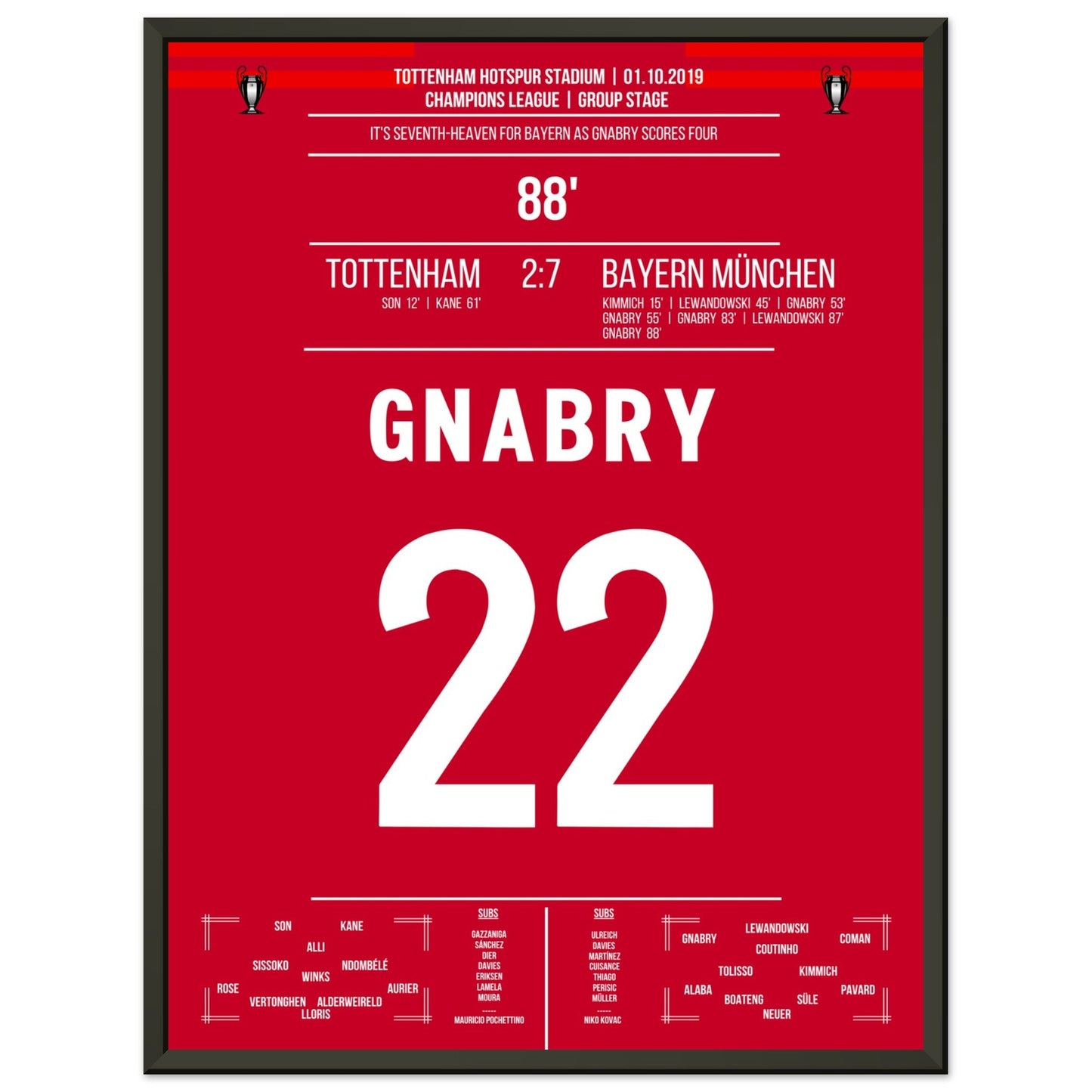 4-Tore-Gnabry gegen Tottenham 2019 45x60-cm-18x24-Schwarzer-Aluminiumrahmen