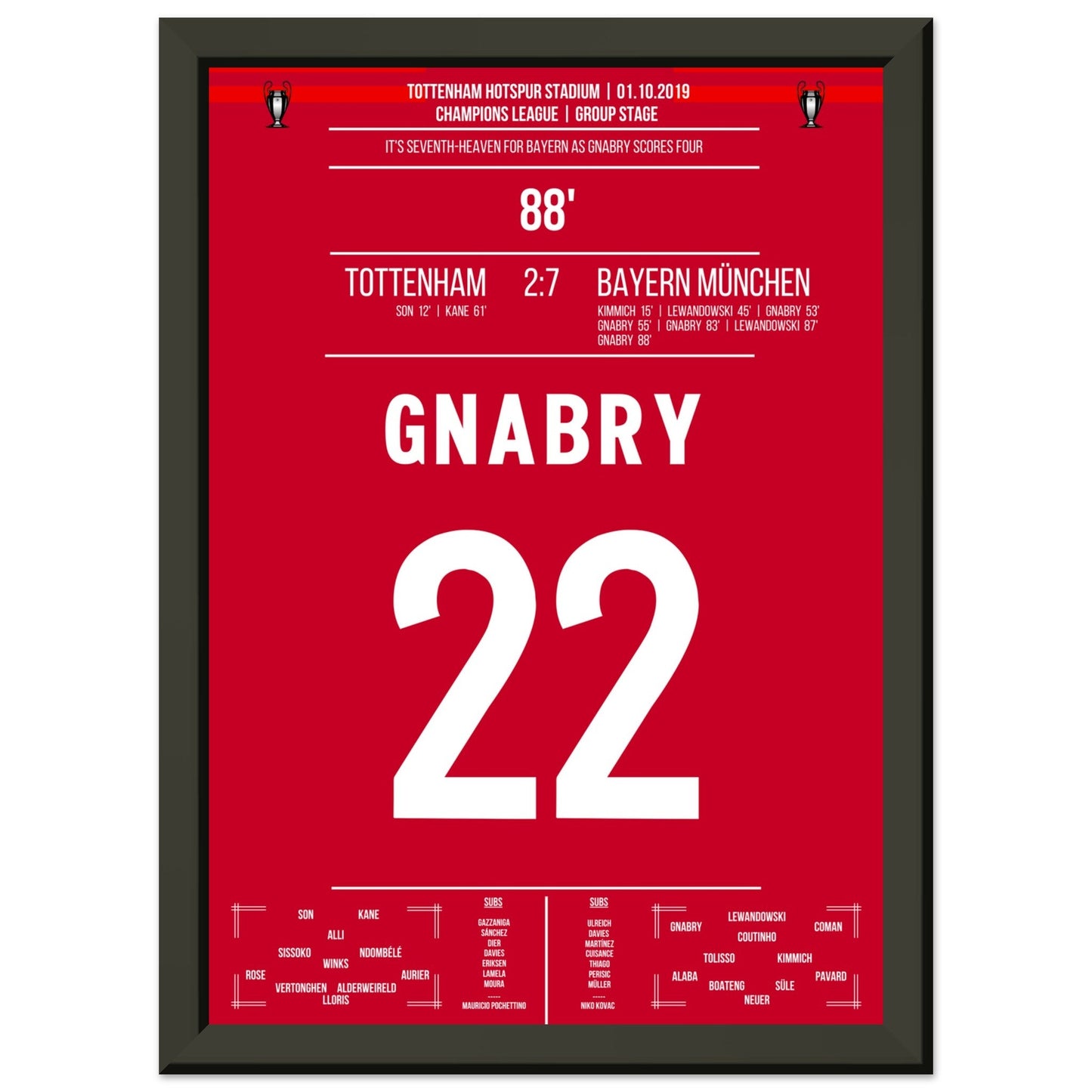 4-Tore-Gnabry gegen Tottenham 2019 A4-21x29.7-cm-8x12-Schwarzer-Aluminiumrahmen