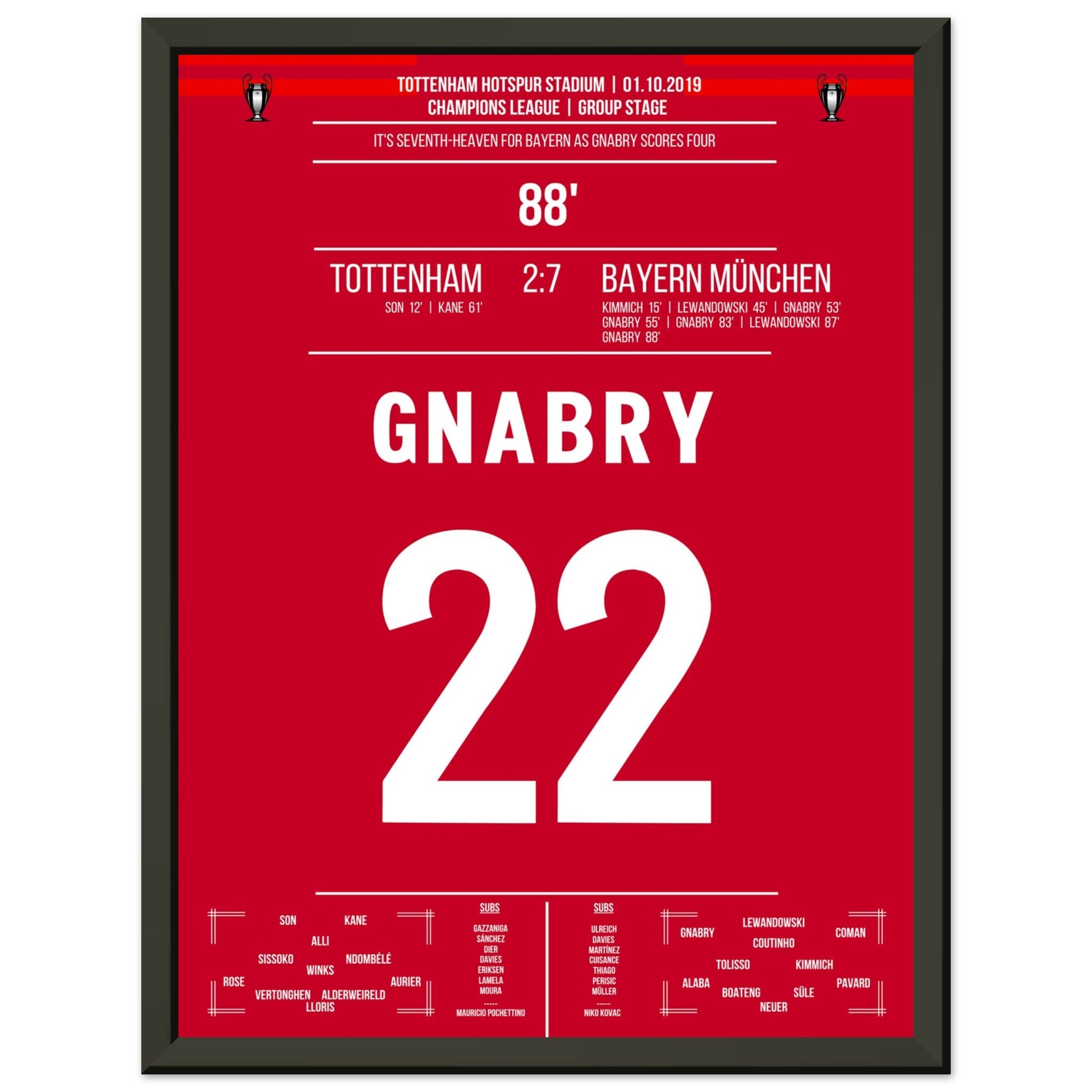 4-Tore-Gnabry gegen Tottenham 2019 30x40-cm-12x16-Schwarzer-Aluminiumrahmen