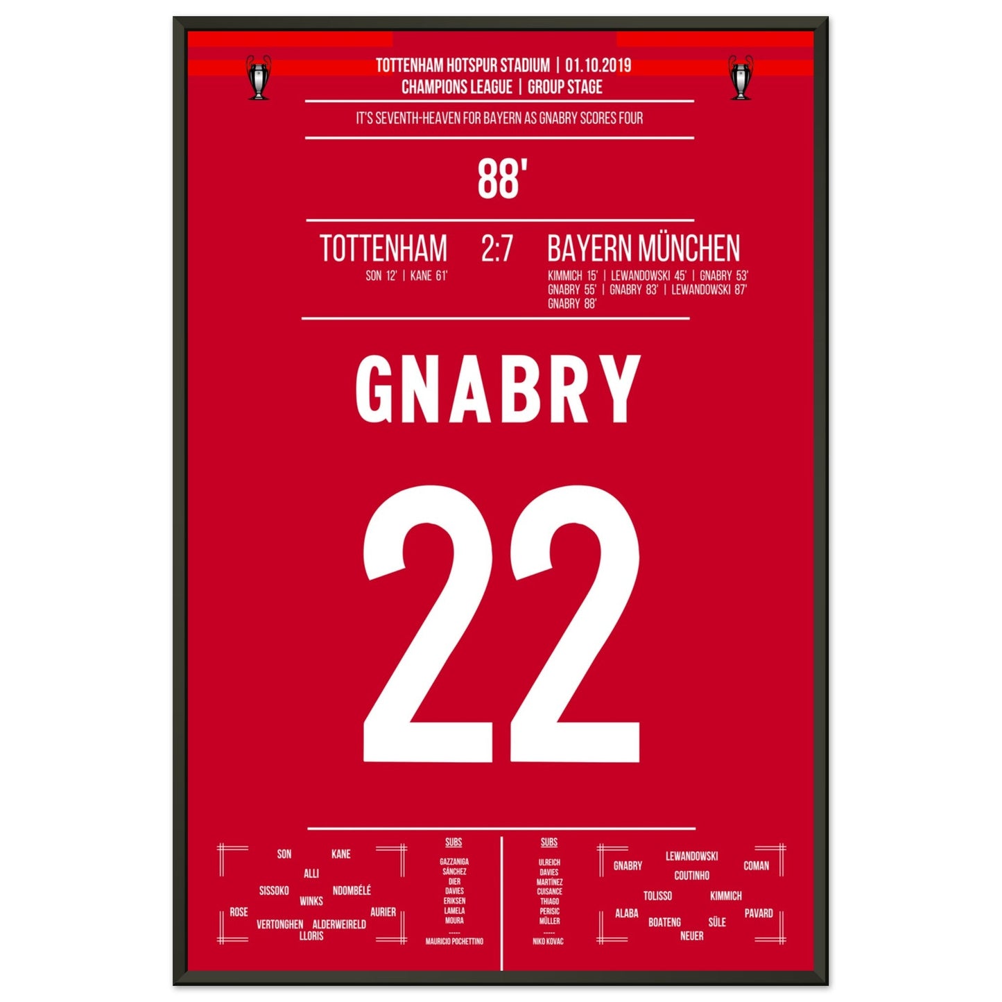 4-Tore-Gnabry gegen Tottenham 2019 60x90-cm-24x36-Schwarzer-Aluminiumrahmen
