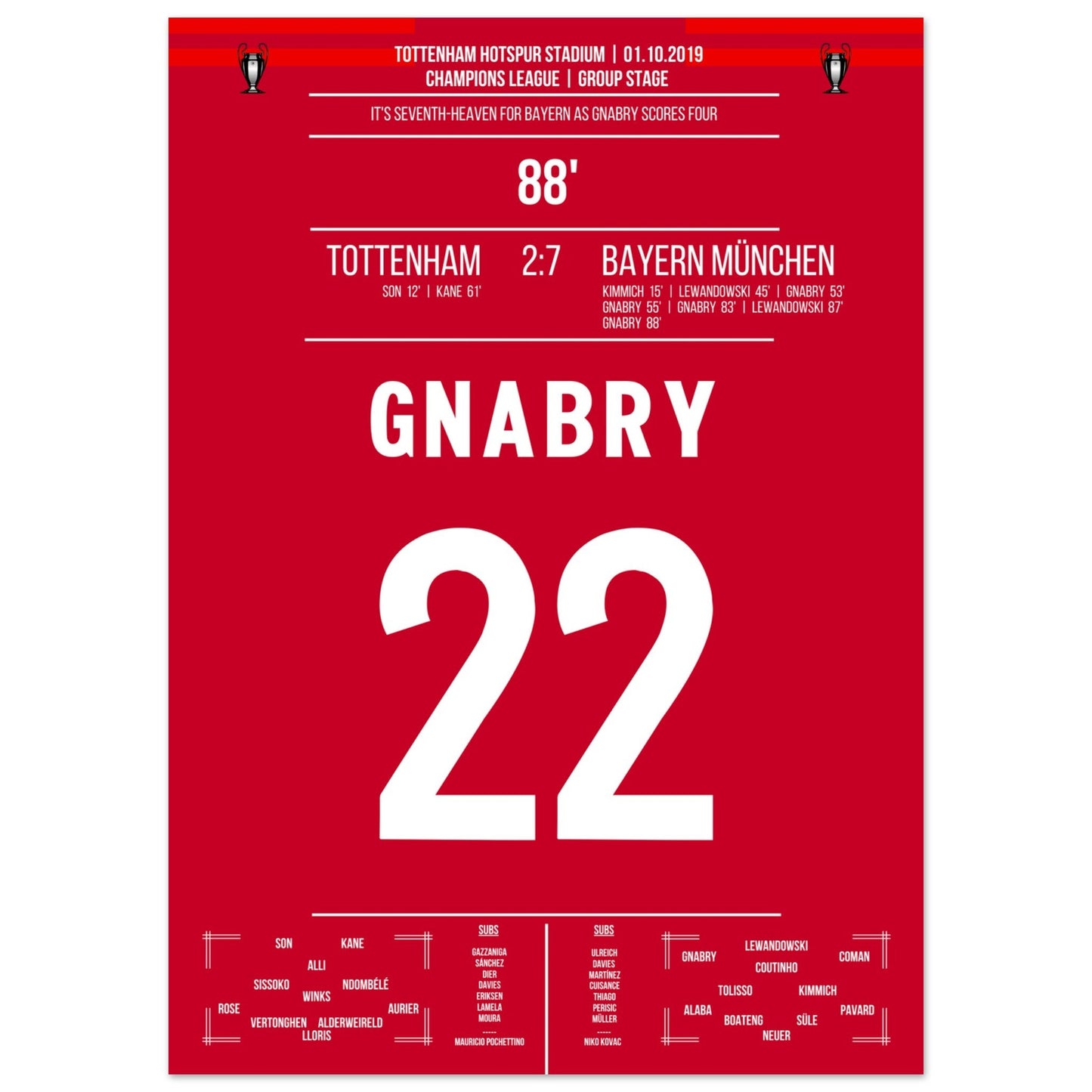 4-Tore-Gnabry gegen Tottenham 2019 50x70-cm-20x28-Ohne-Rahmen