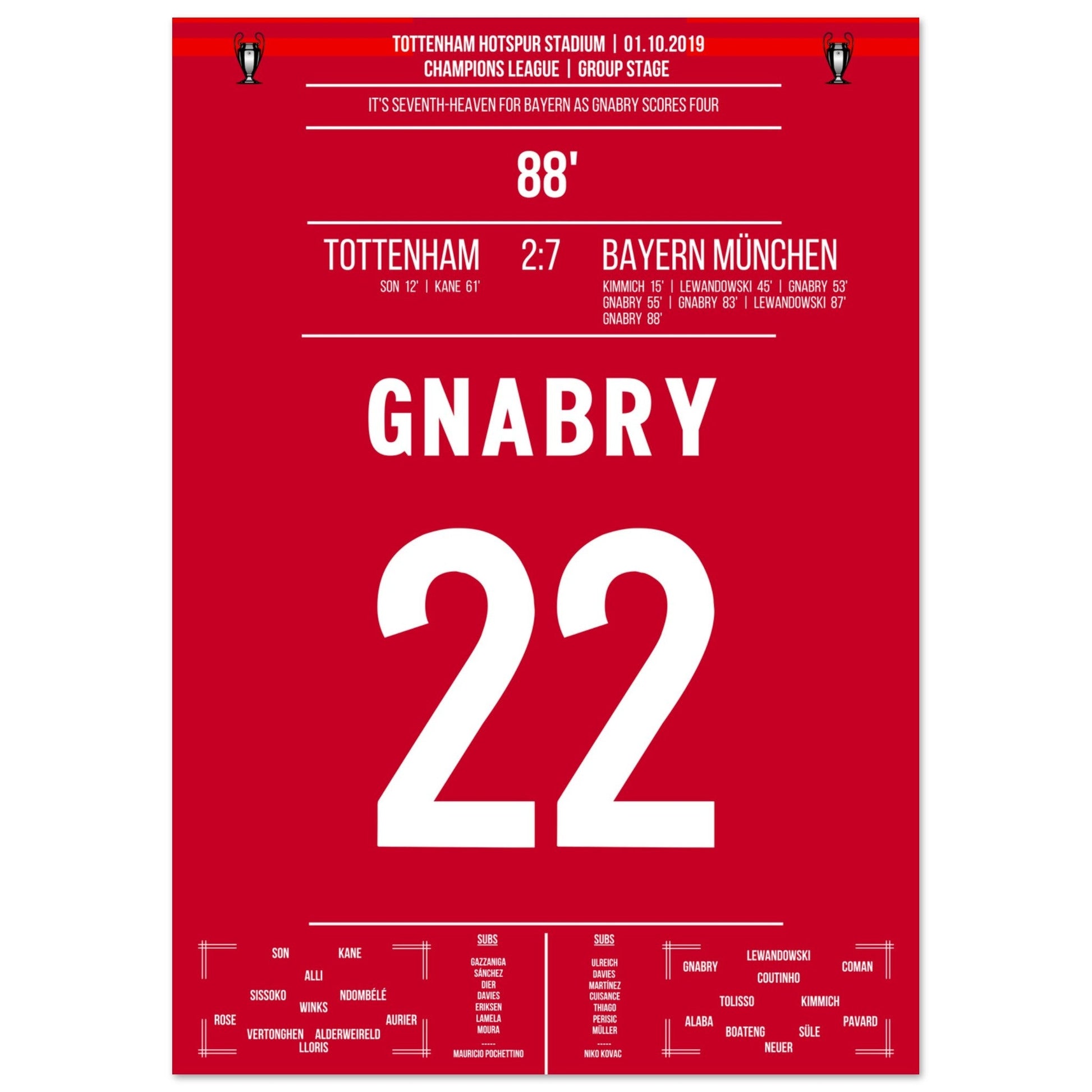 4-Tore-Gnabry gegen Tottenham 2019 