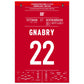 4-Tore-Gnabry gegen Tottenham 2019 60x90-cm-24x36-Ohne-Rahmen