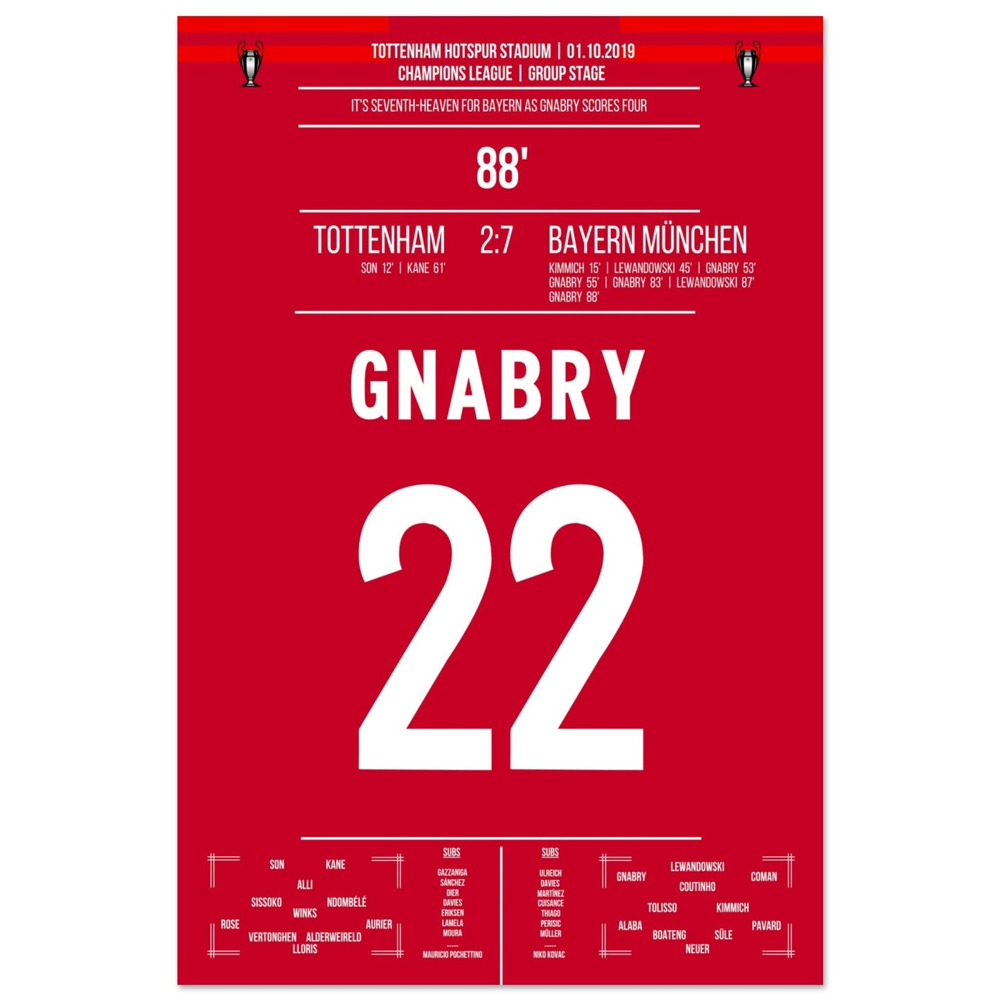 4-Tore-Gnabry gegen Tottenham 2019 60x90-cm-24x36-Ohne-Rahmen